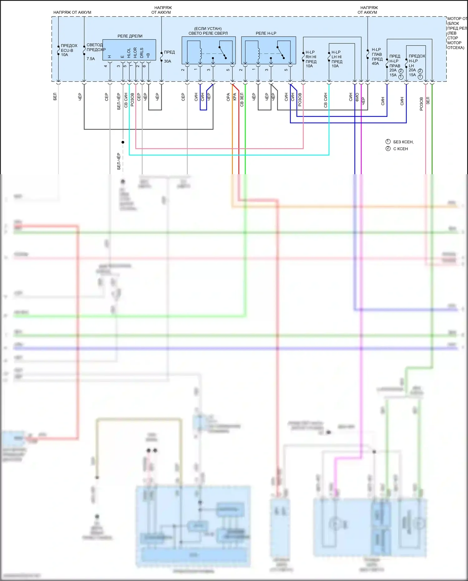 Sienna Toyota III рестайлинг 2 (2017-2020): Электросхема фар (2 из 3) 