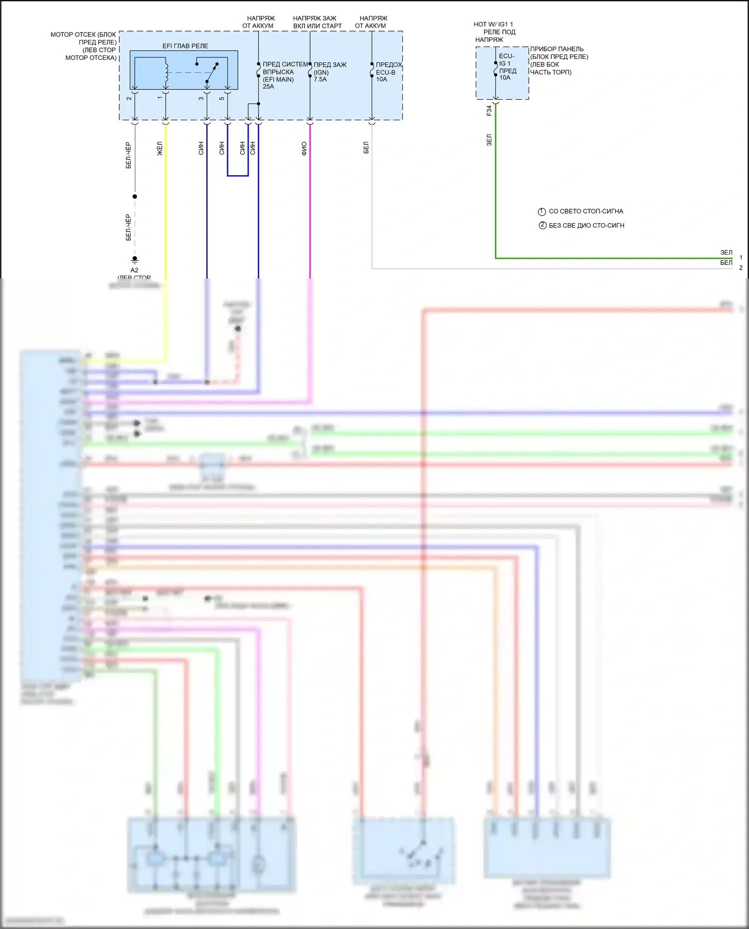 Sienna Toyota III рестайлинг 2 (2017-2020): Электросхема динамического лазерного круиз-контроля (1 из 4) 
