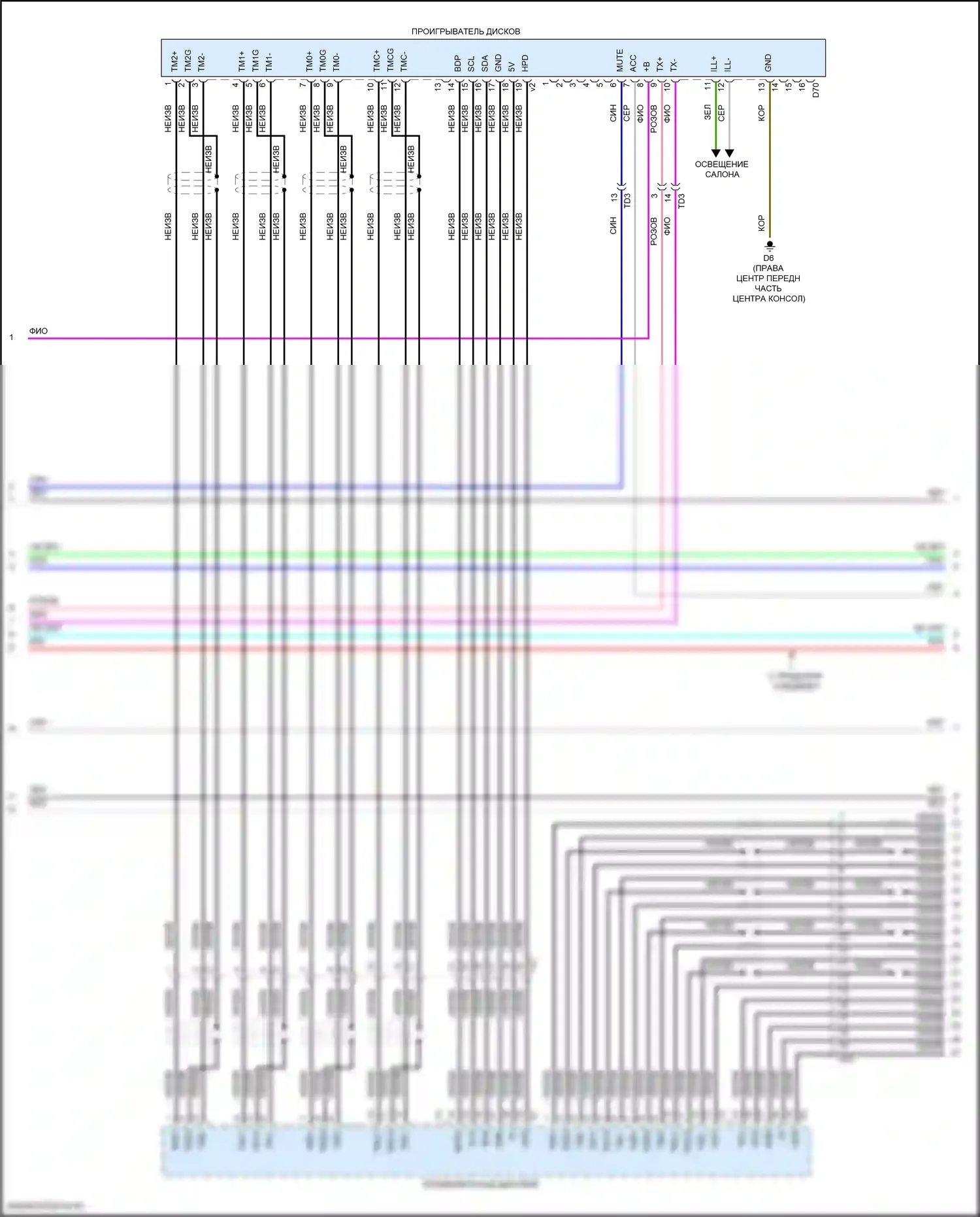Sienna Toyota III рестайлинг 2 (2017-2020): Электросхема магнитолы, с отдельным усилителем (4 из 7) 