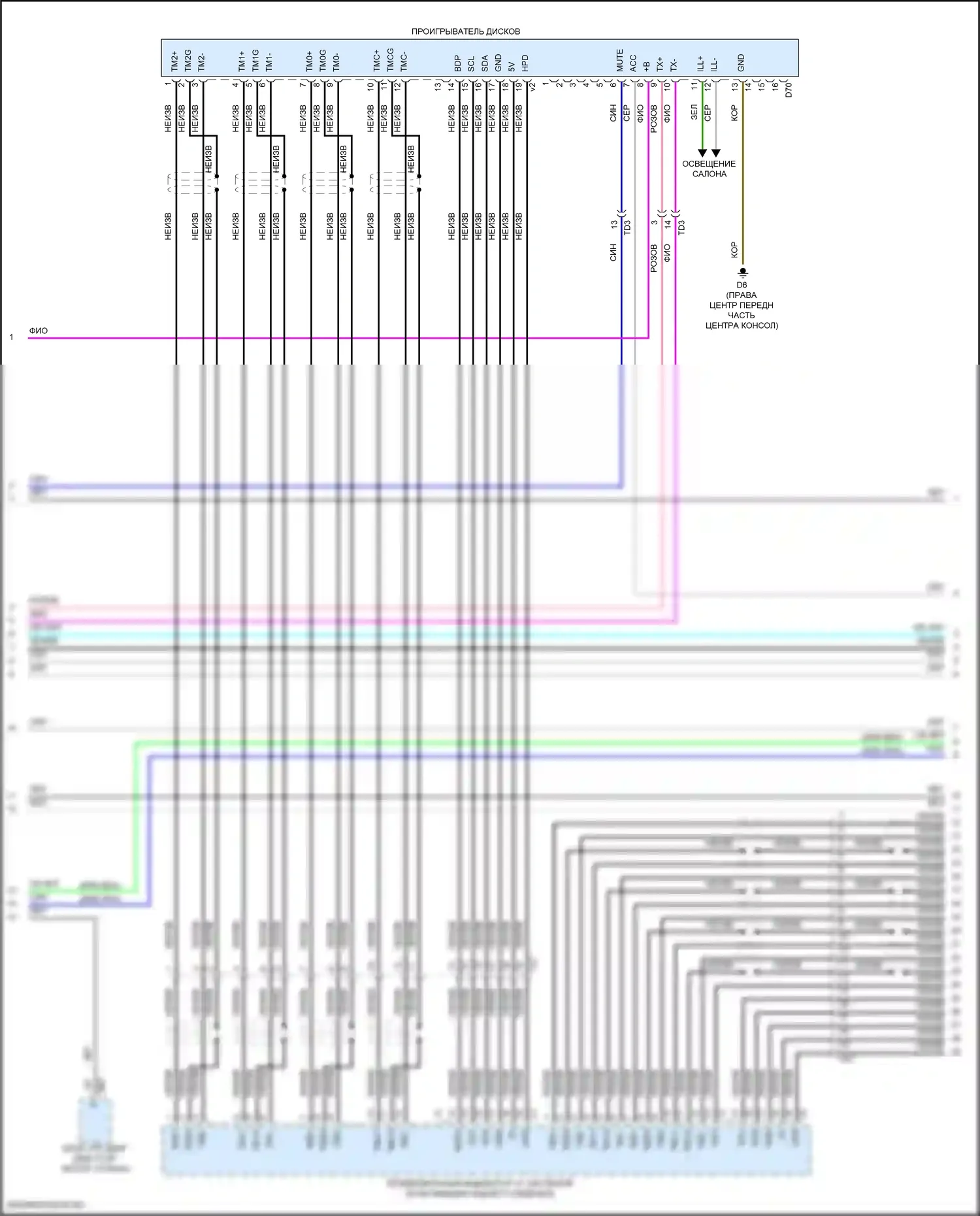 Sienna Toyota III рестайлинг 2 (2017-2020): Электросхема магнитолы, со встроенным усилителем (4 из 6) 