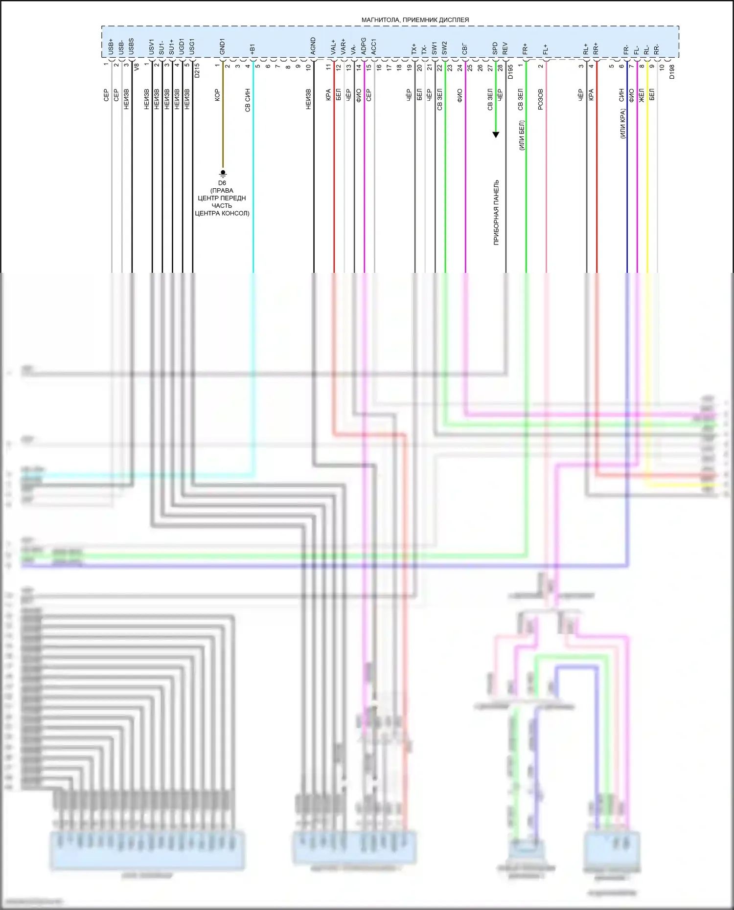 Sienna Toyota III рестайлинг 2 (2017-2020): Электросхема магнитолы, со встроенным усилителем (5 из 6) 