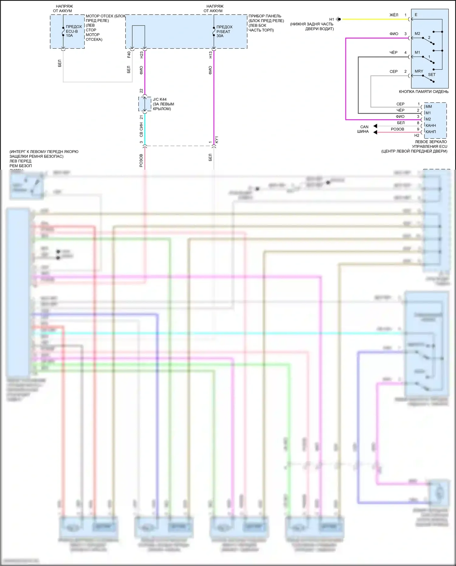 Sienna Toyota III рестайлинг 2 (2017-2020): Электросхема сиденья памяти 