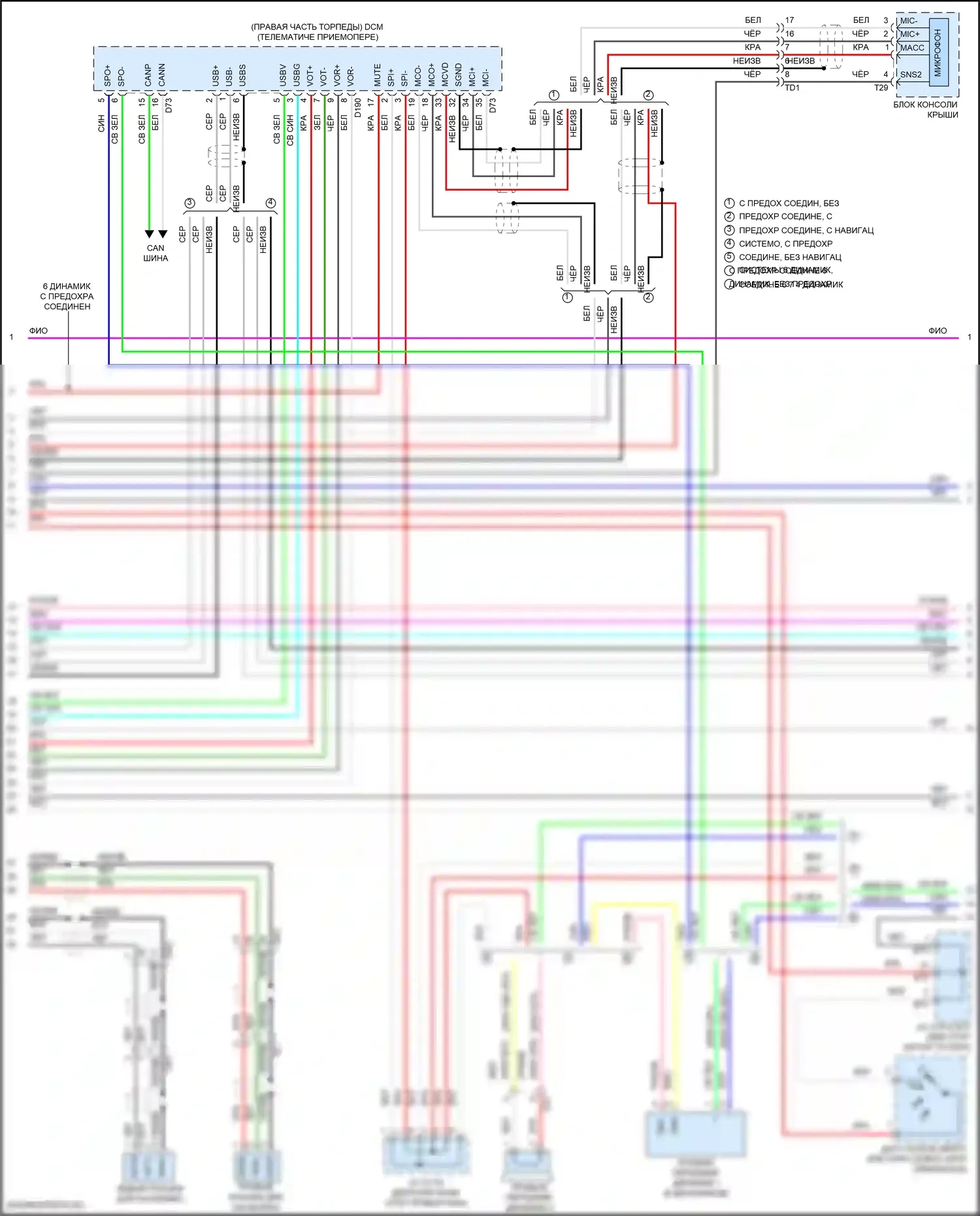 Sienna Toyota III рестайлинг 2 (2017-2020): Электросхема навигации, со встроенным усилителем (3 из 6) 