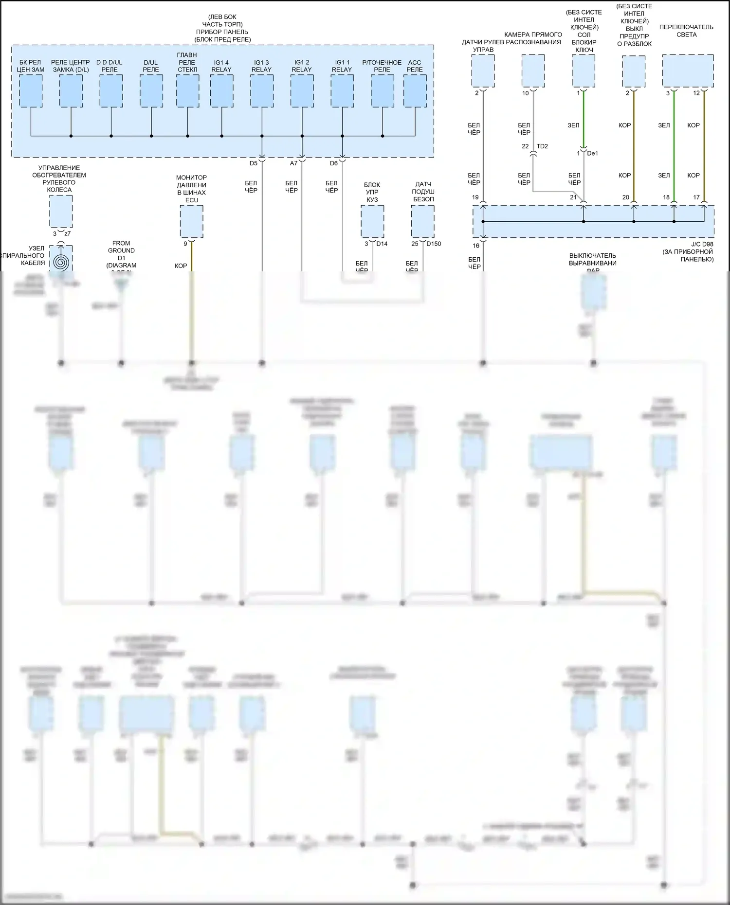 Sienna Toyota III рестайлинг 2 (2017-2020): Электросхема разводки массы (3 из 6) 