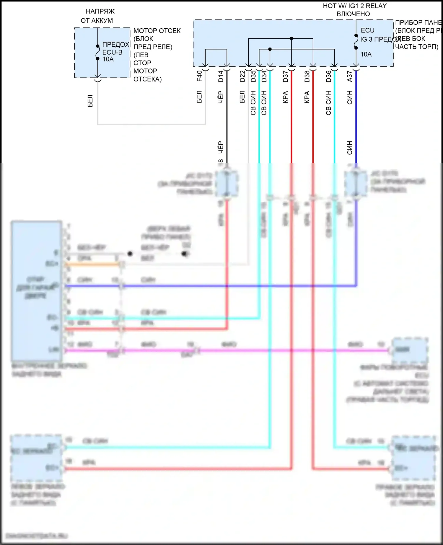 Sienna Toyota III рестайлинг 2 (2017-2020): Электросхема электрохромного зеркала 