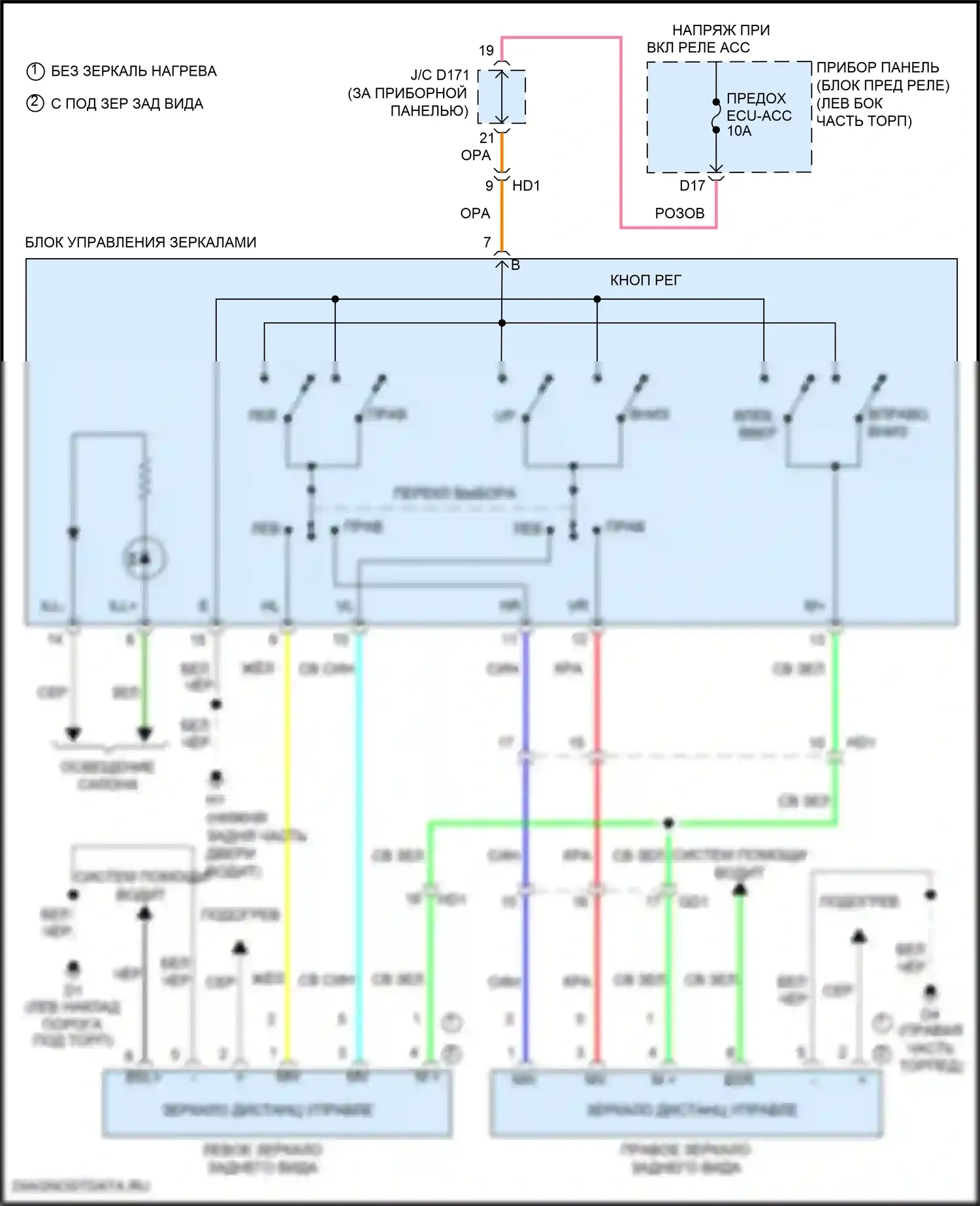 Sienna Toyota III рестайлинг 2 (2017-2020): Электросхема управления зеркалами заднего вида 