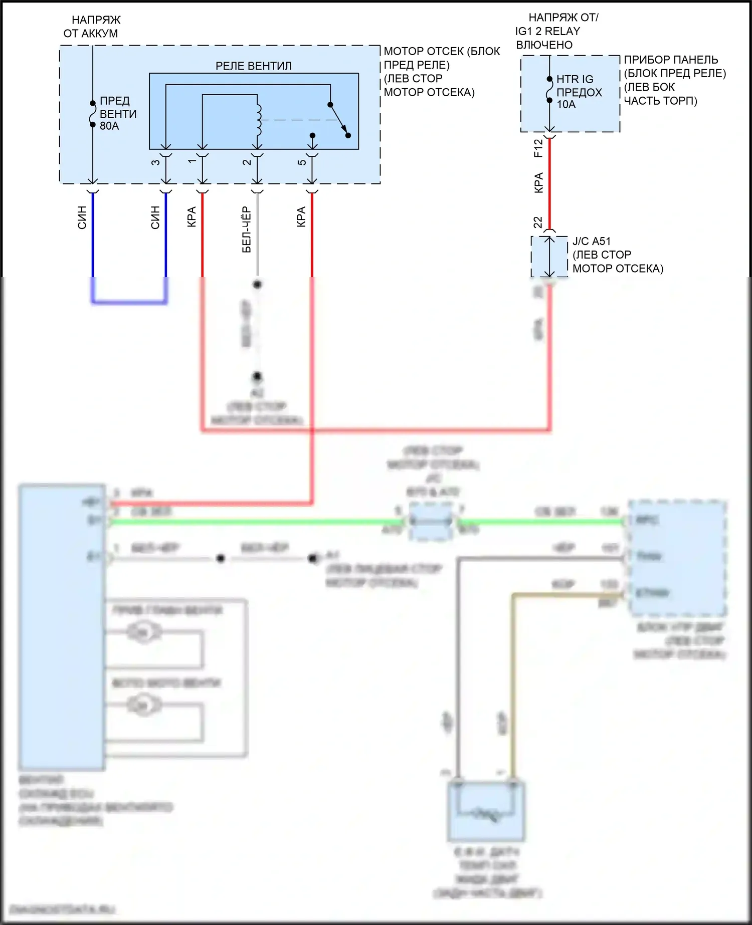 Sienna Toyota III рестайлинг 2 (2017-2020): Электросхема вентилятора охлаждения 