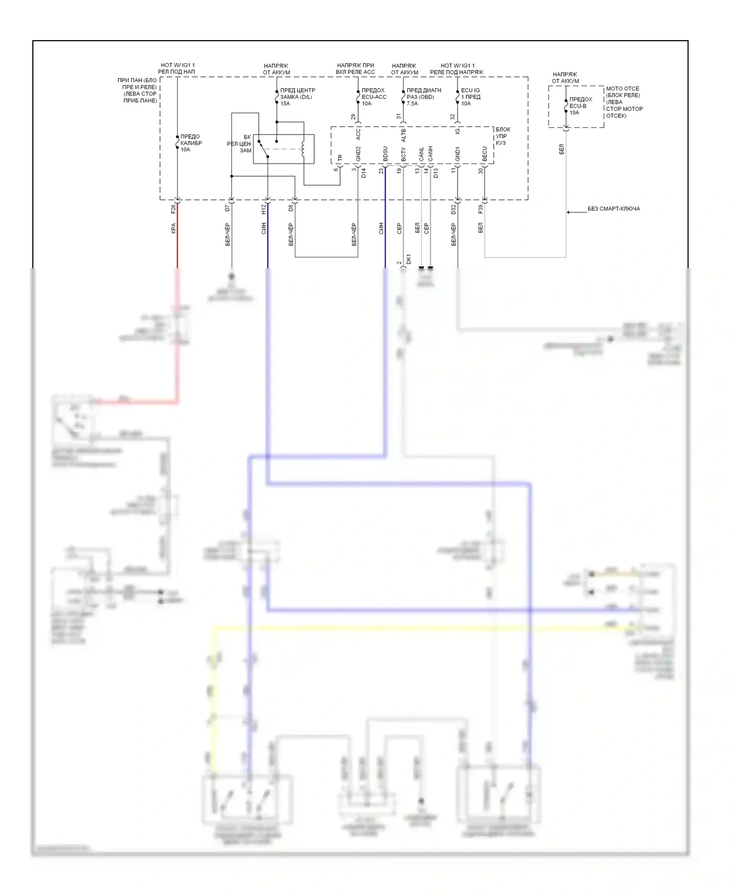 Sienna Toyota III (2010-2014): Электросхема открывателя задней двери, без задней двери питания 