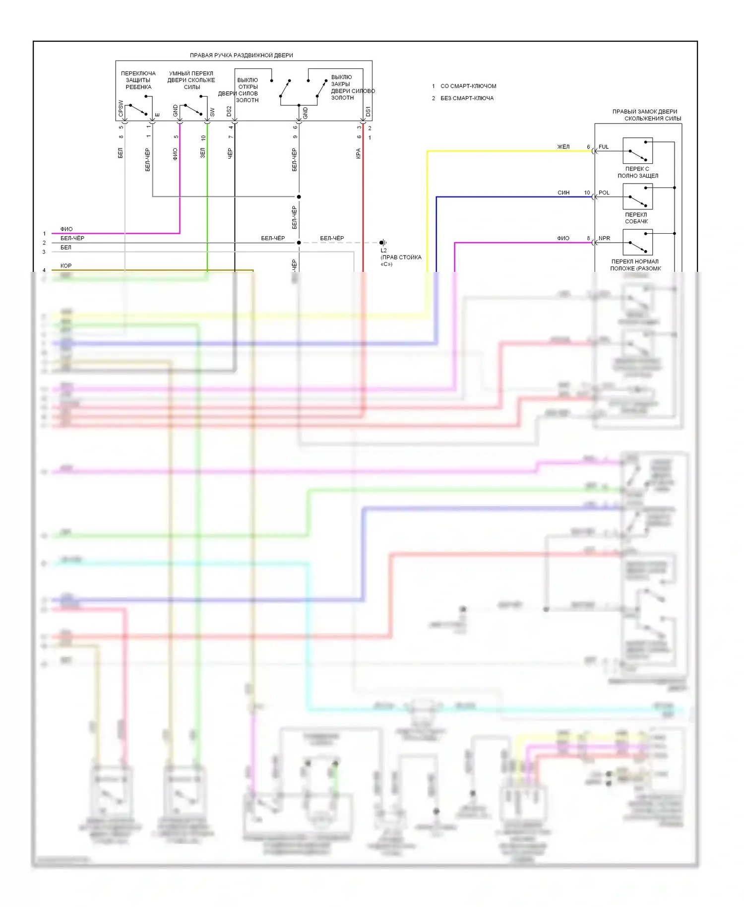 Sienna Toyota III (2010-2014): Электросхема раздвижной двери (2 из 3) 