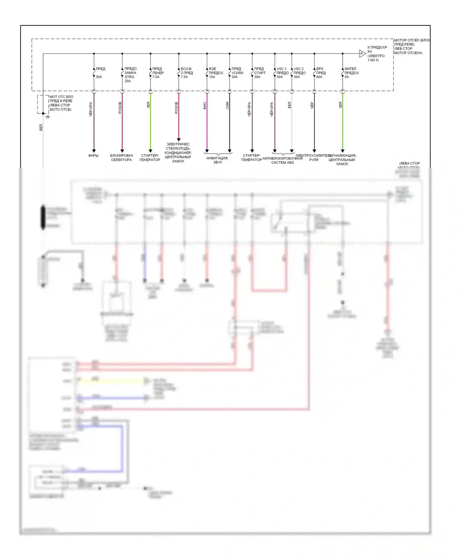Sienna Toyota III (2010-2014): Электросхема блока предохранителей реле (1 из 5) 
