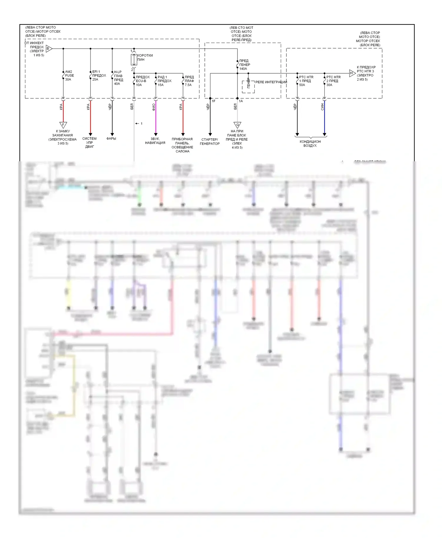 Sienna Toyota III (2010-2014): Электросхема блока предохранителей реле (2 из 5) 