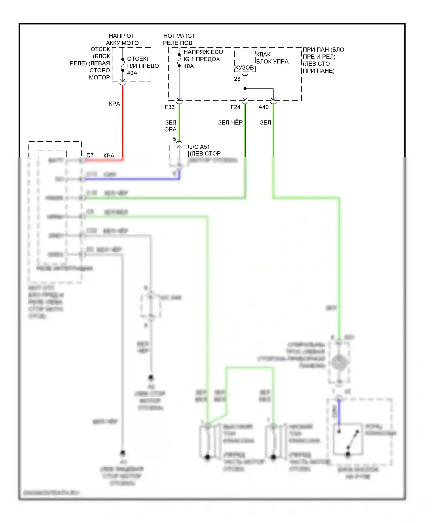 Sienna Toyota III (2010-2014): Электросхема клаксона 