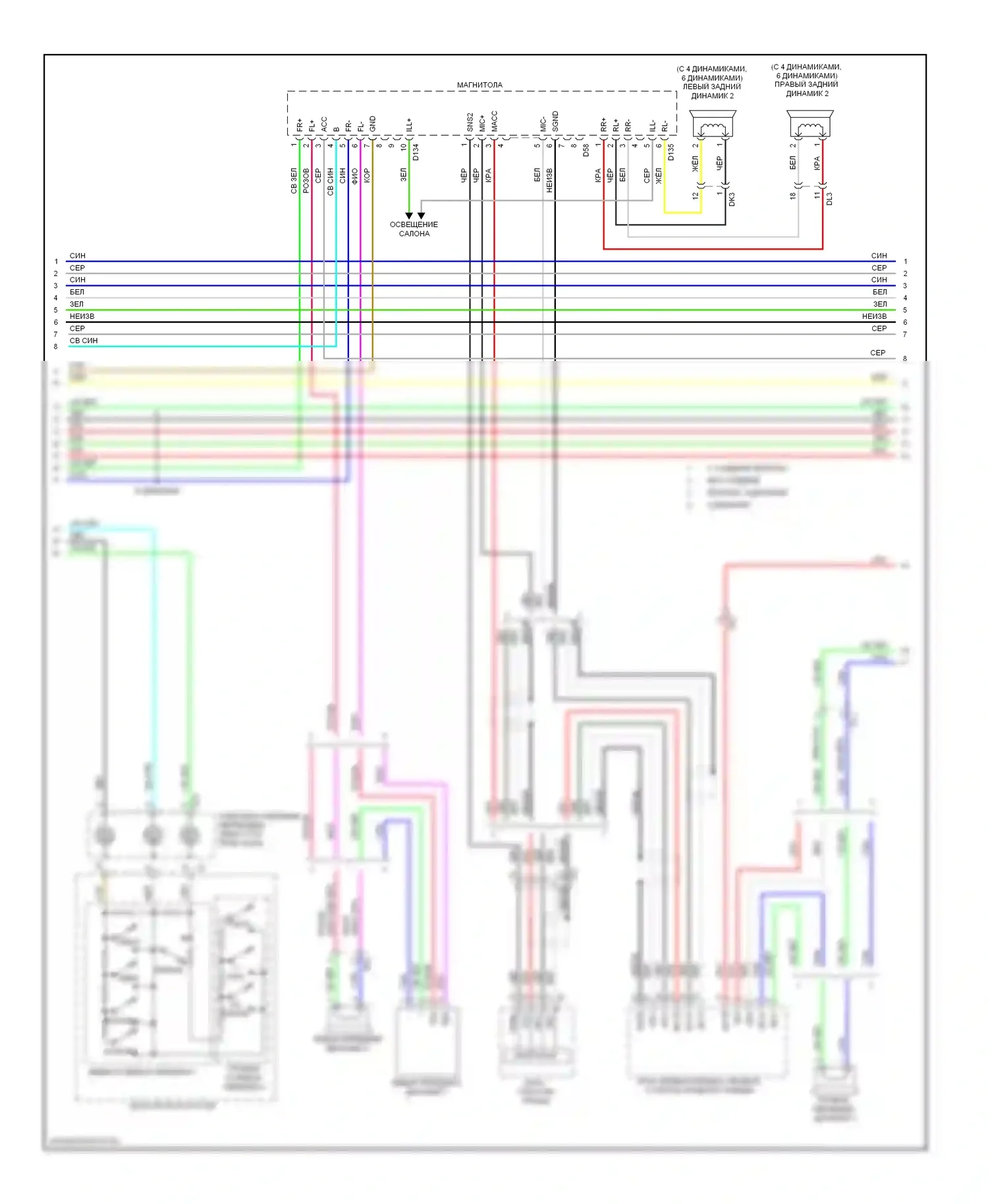 Sienna Toyota III (2010-2014): Электросхема магнитолы, без навигации (3 из 4) 