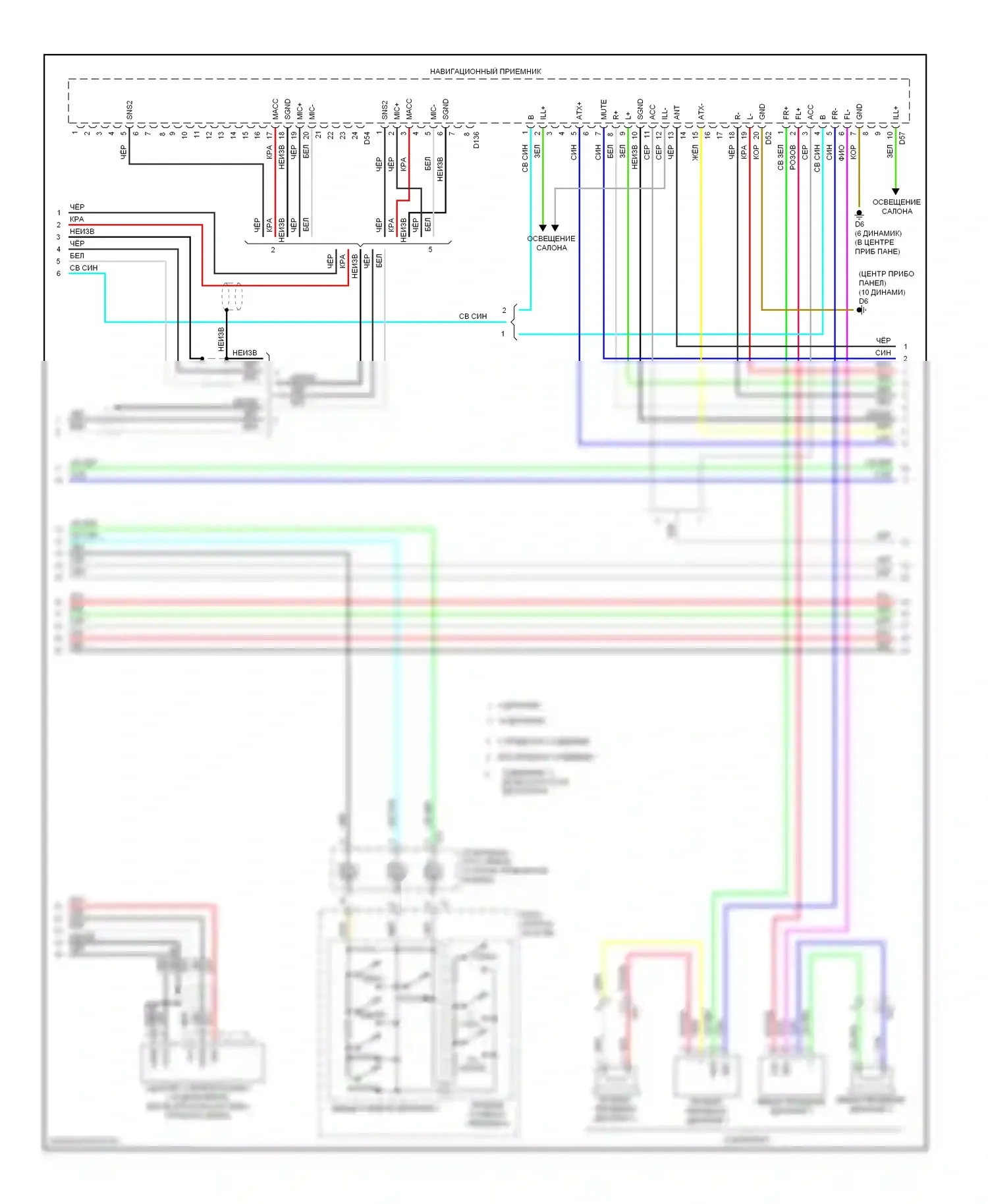 Sienna Toyota III (2010-2014): Магнитола, с навигацией (4 из 5) 