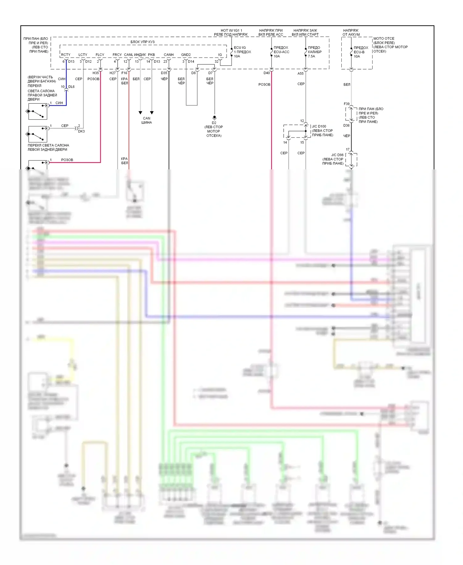Sienna Toyota III (2010-2014): Электросхема приборной панели (2 из 2) 