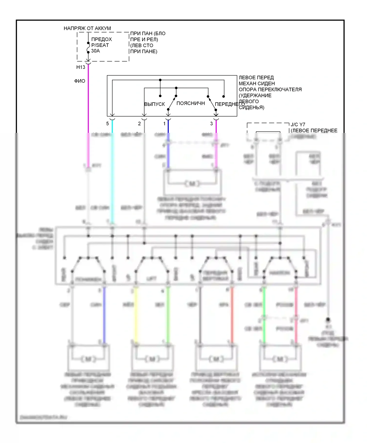 Sienna Toyota III (2010-2014): Питание водительского сиденья электросхема 