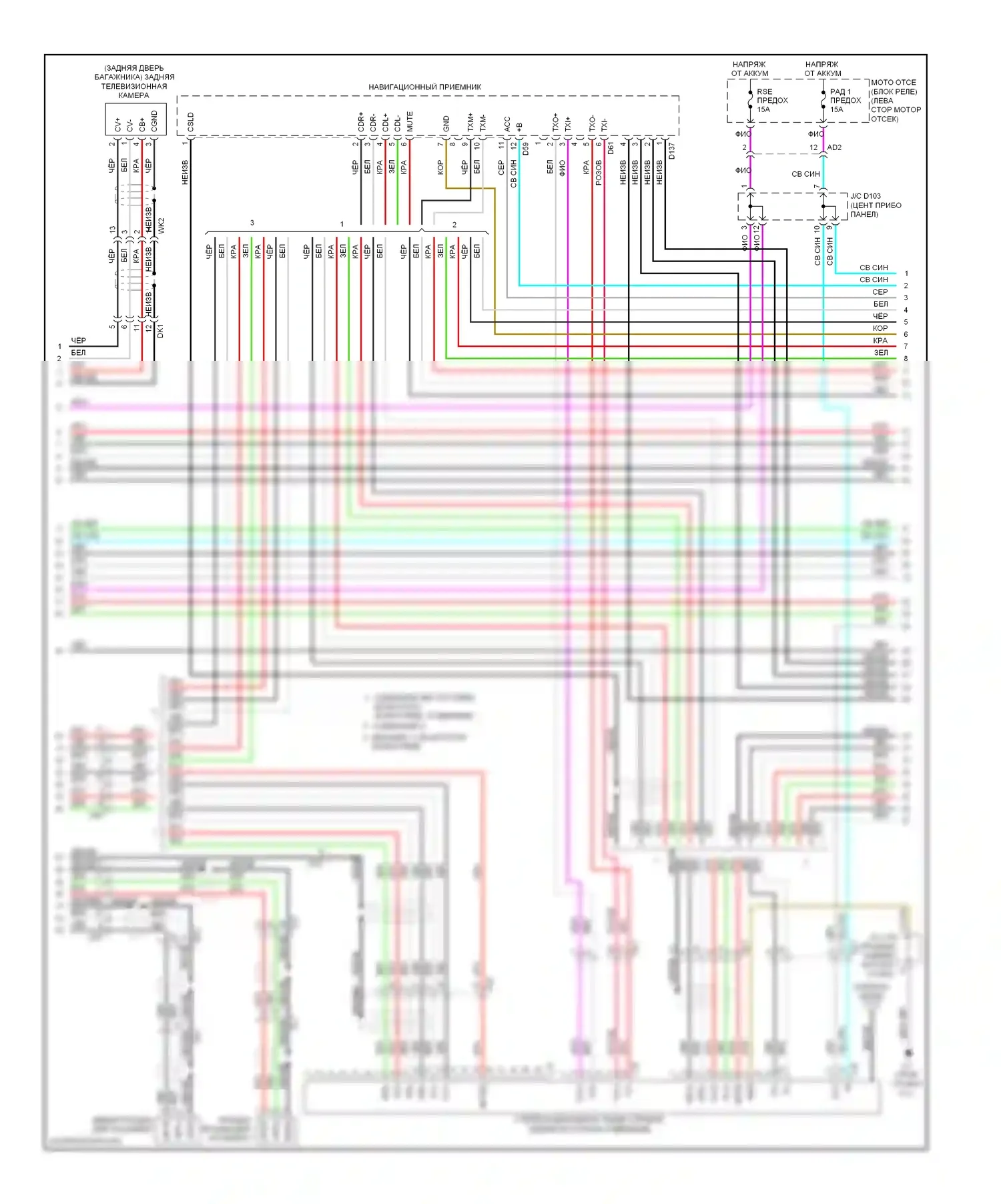 Sienna Toyota III (2010-2014): Электросхема навигации (2 из 5) 