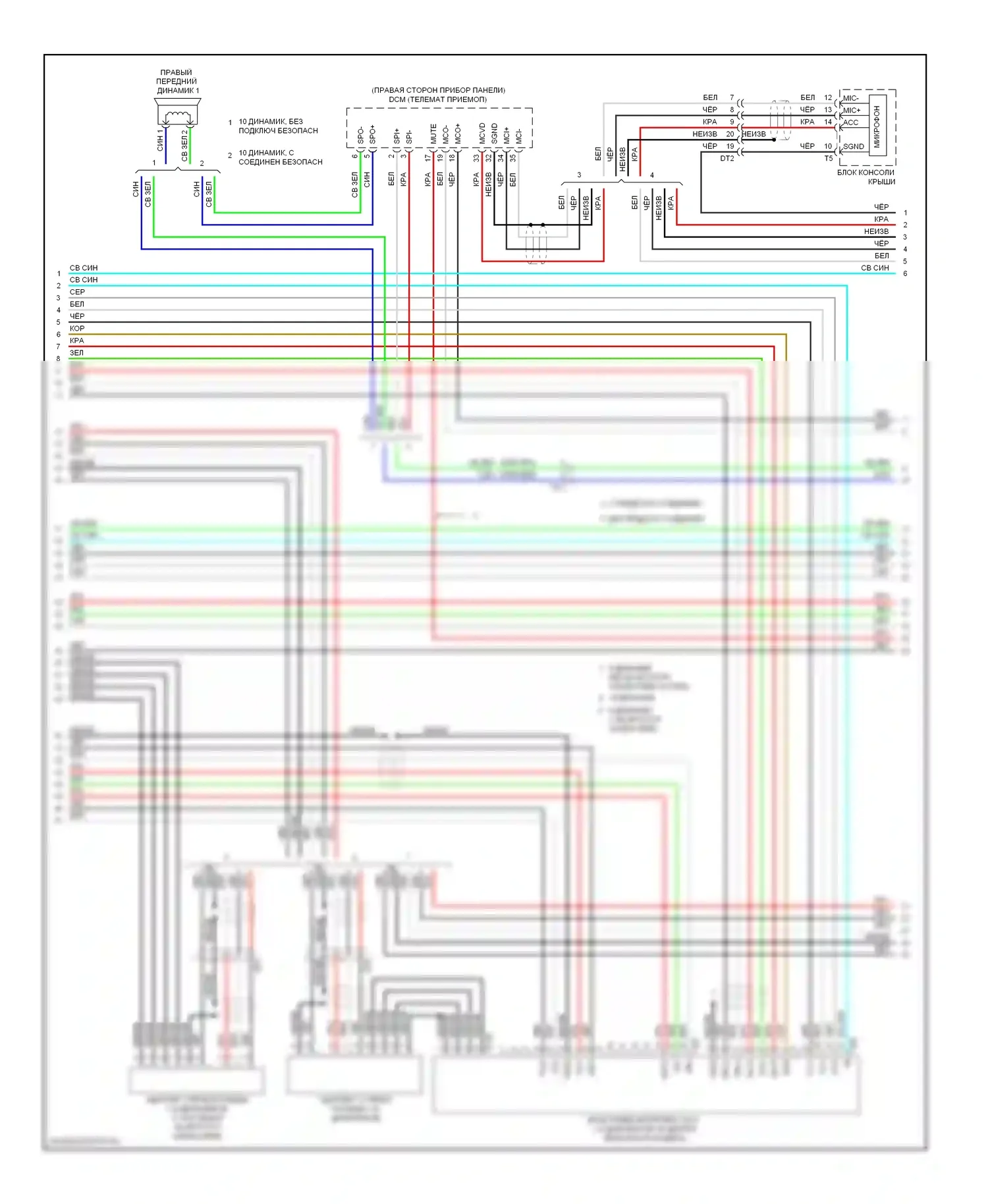 Sienna Toyota III (2010-2014): Электросхема навигации (3 из 5) 