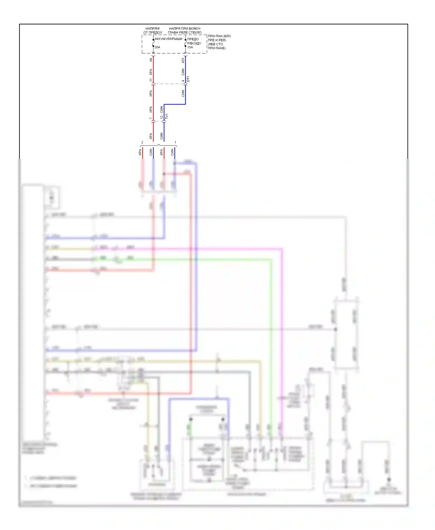 Sienna Toyota III (2010-2014): Электросхема складной крыши/люка 