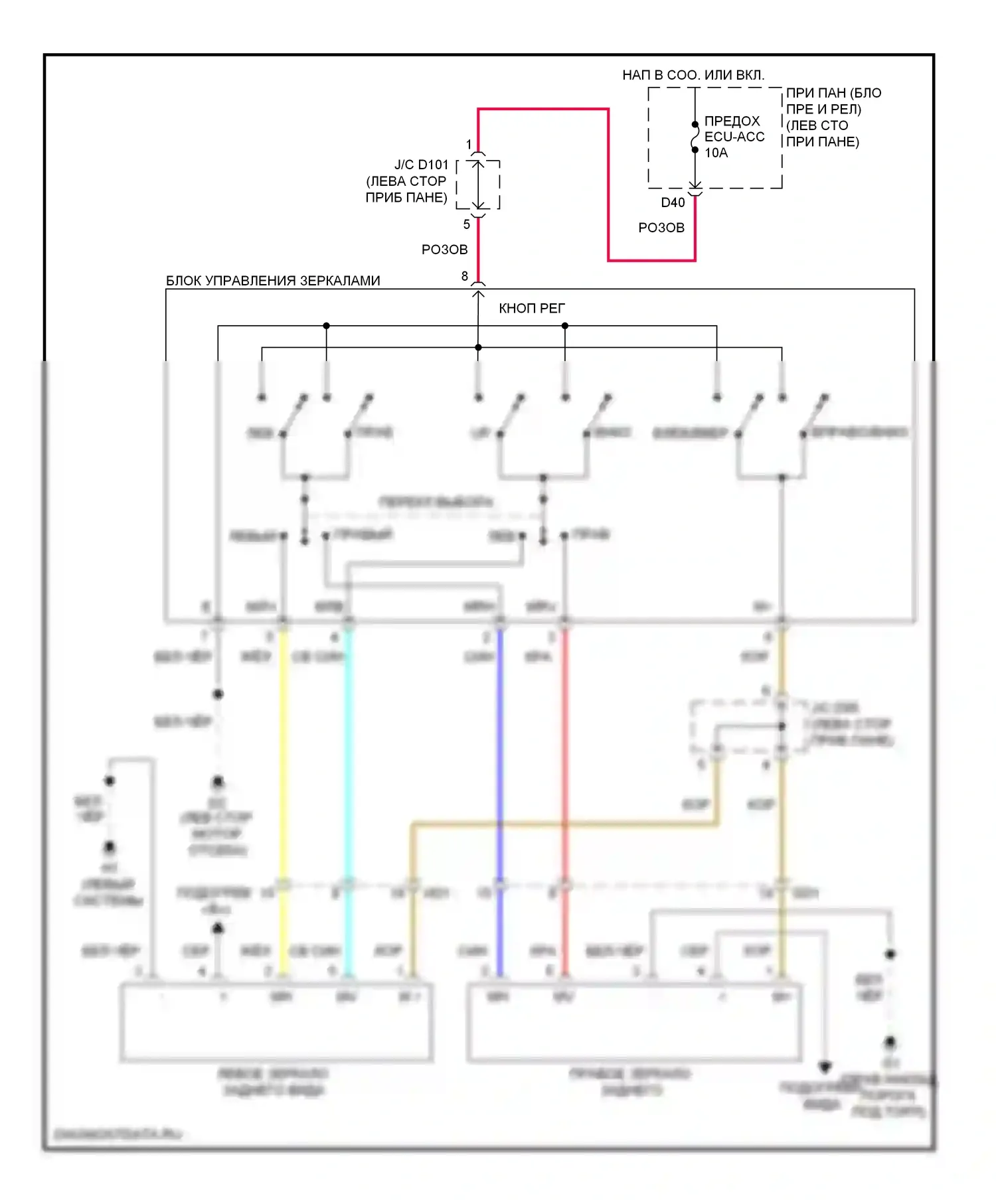Sienna Toyota III (2010-2014): Электросхема управления зеркалами заднего вида 