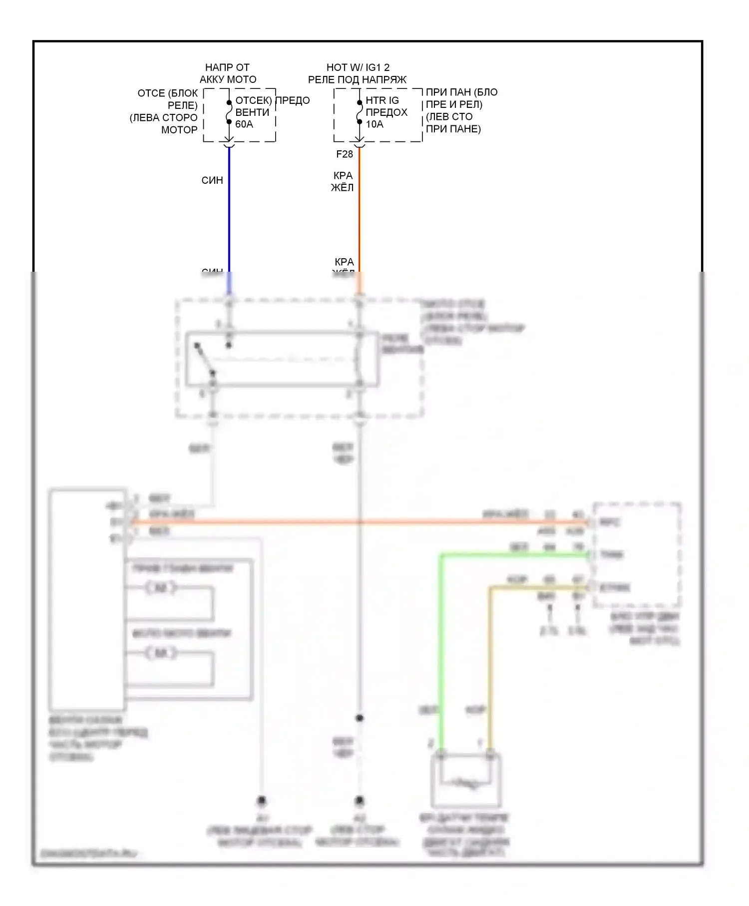 Sienna Toyota III (2010-2014): Электросхема вентилятора охлаждения 