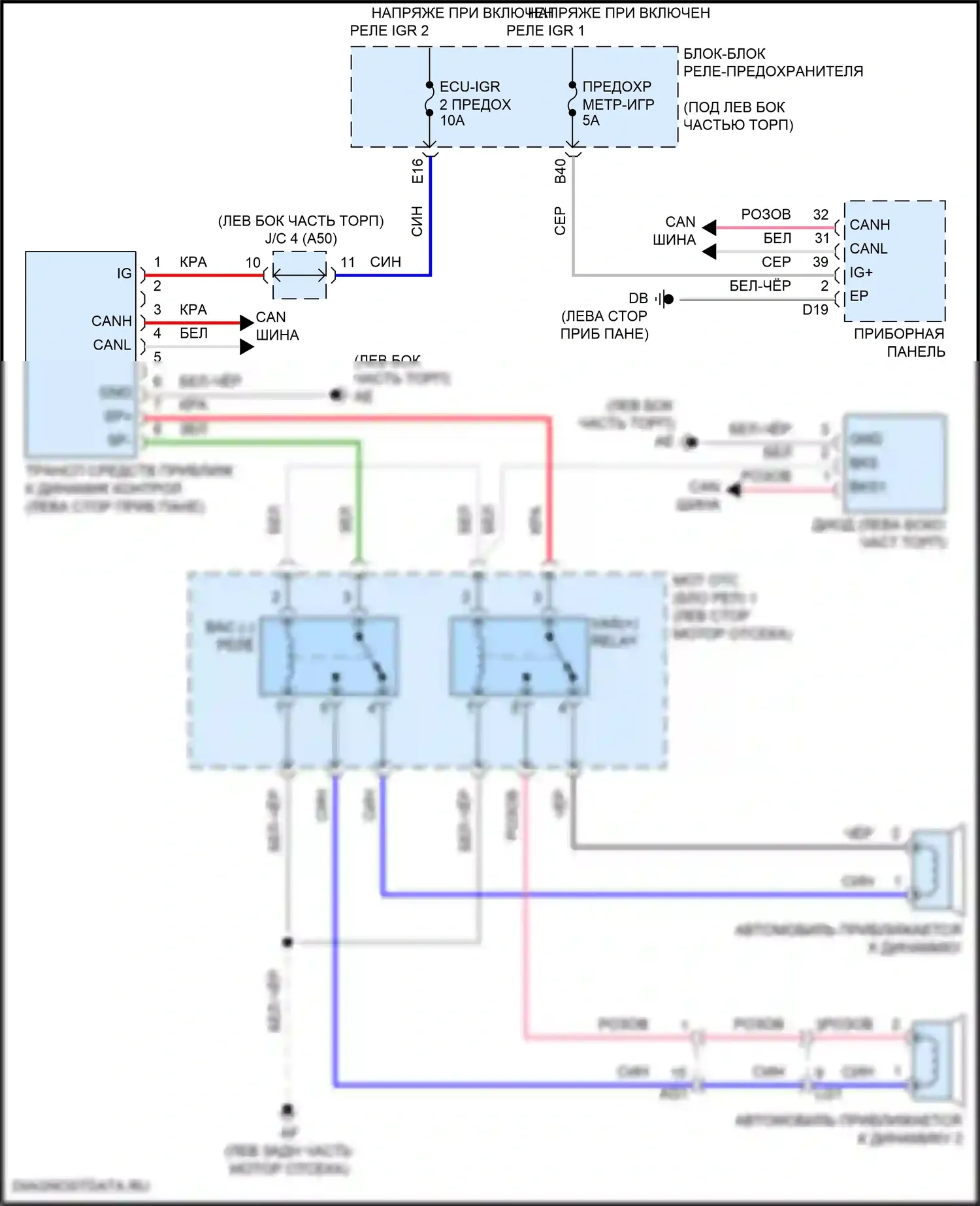 Sienna Toyota IV (2020-2024): Электросхема акустической системы изменения транспортного средства 