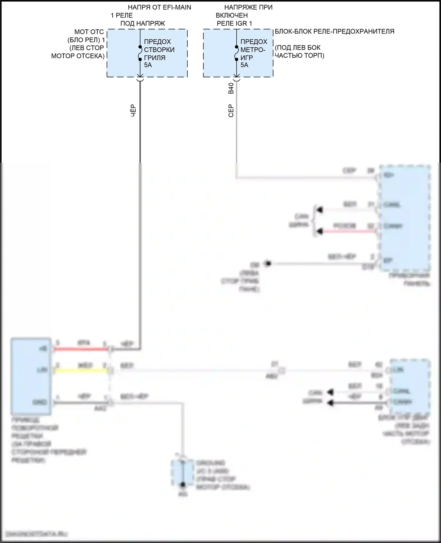 Sienna Toyota IV (2020-2024): Электросхема створки решетки 