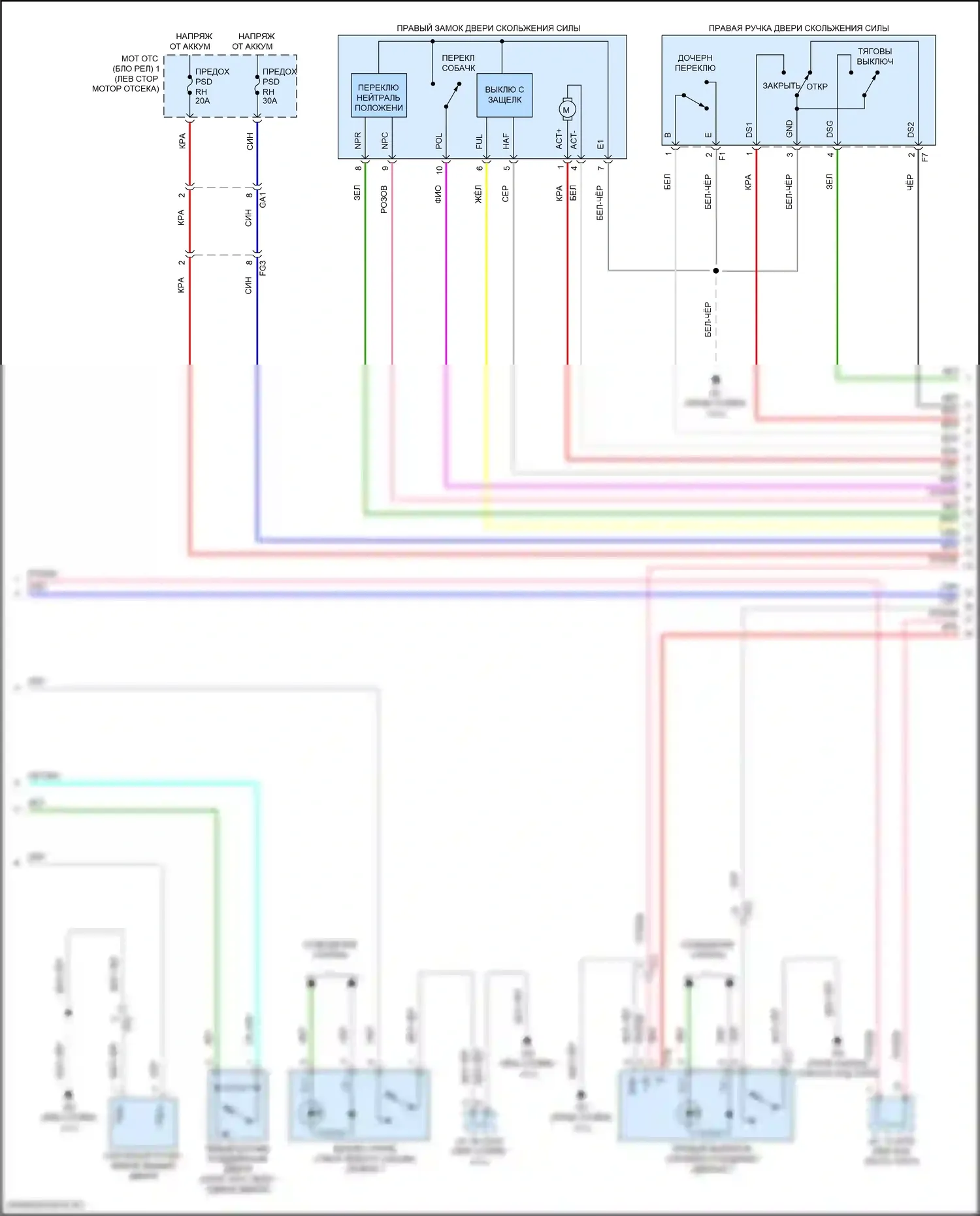 Sienna Toyota IV (2020-2024): Электросхема раздвижной двери (2 из 4) 