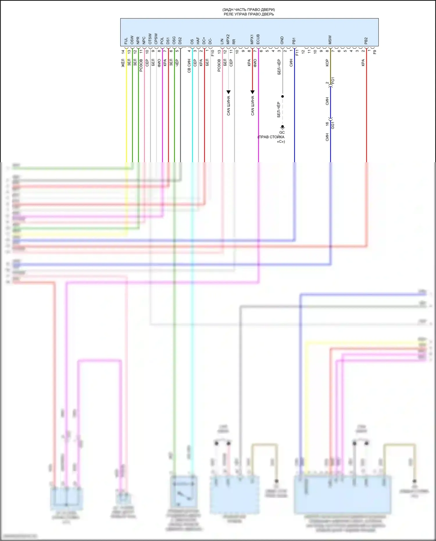 Sienna Toyota IV (2020-2024): Электросхема раздвижной двери (3 из 4) 