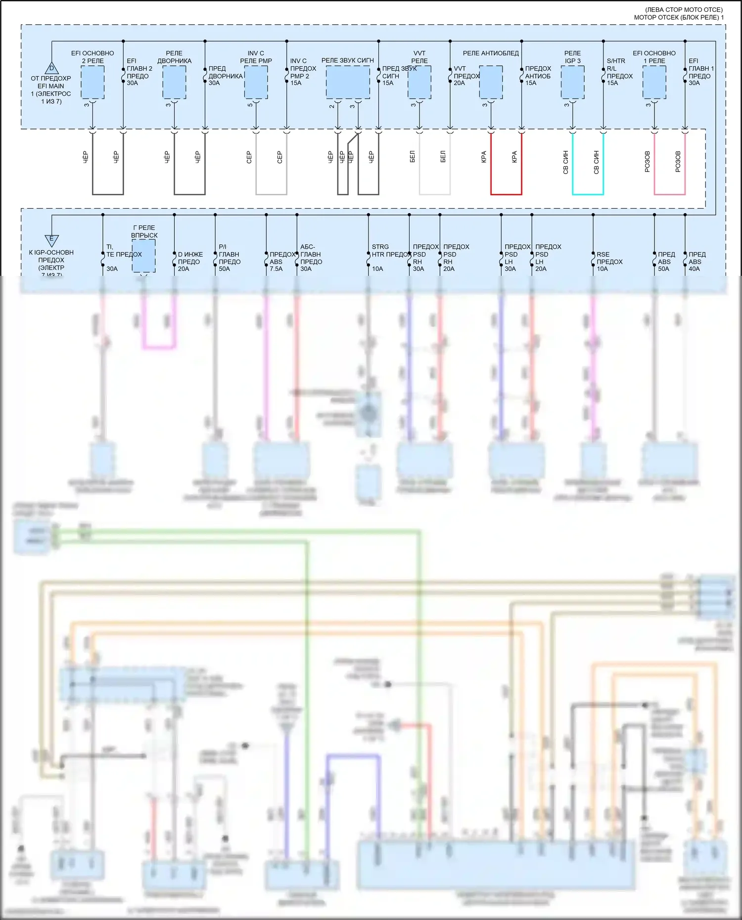 Sienna Toyota IV (2020-2024): Электросхема блока предохранителей реле (2 из 7) 