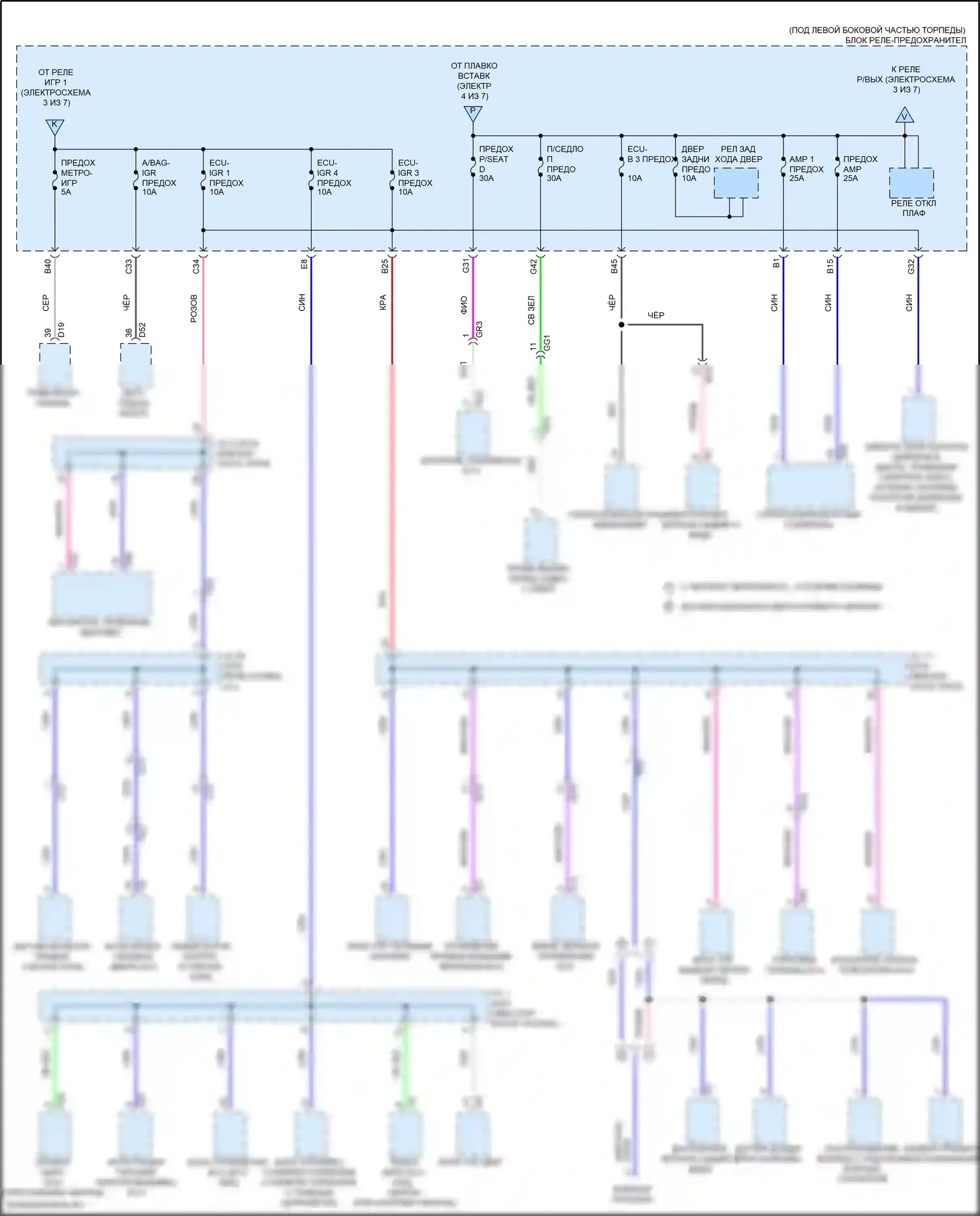 Sienna Toyota IV (2020-2024): Электросхема блока предохранителей реле (5 из 7) 