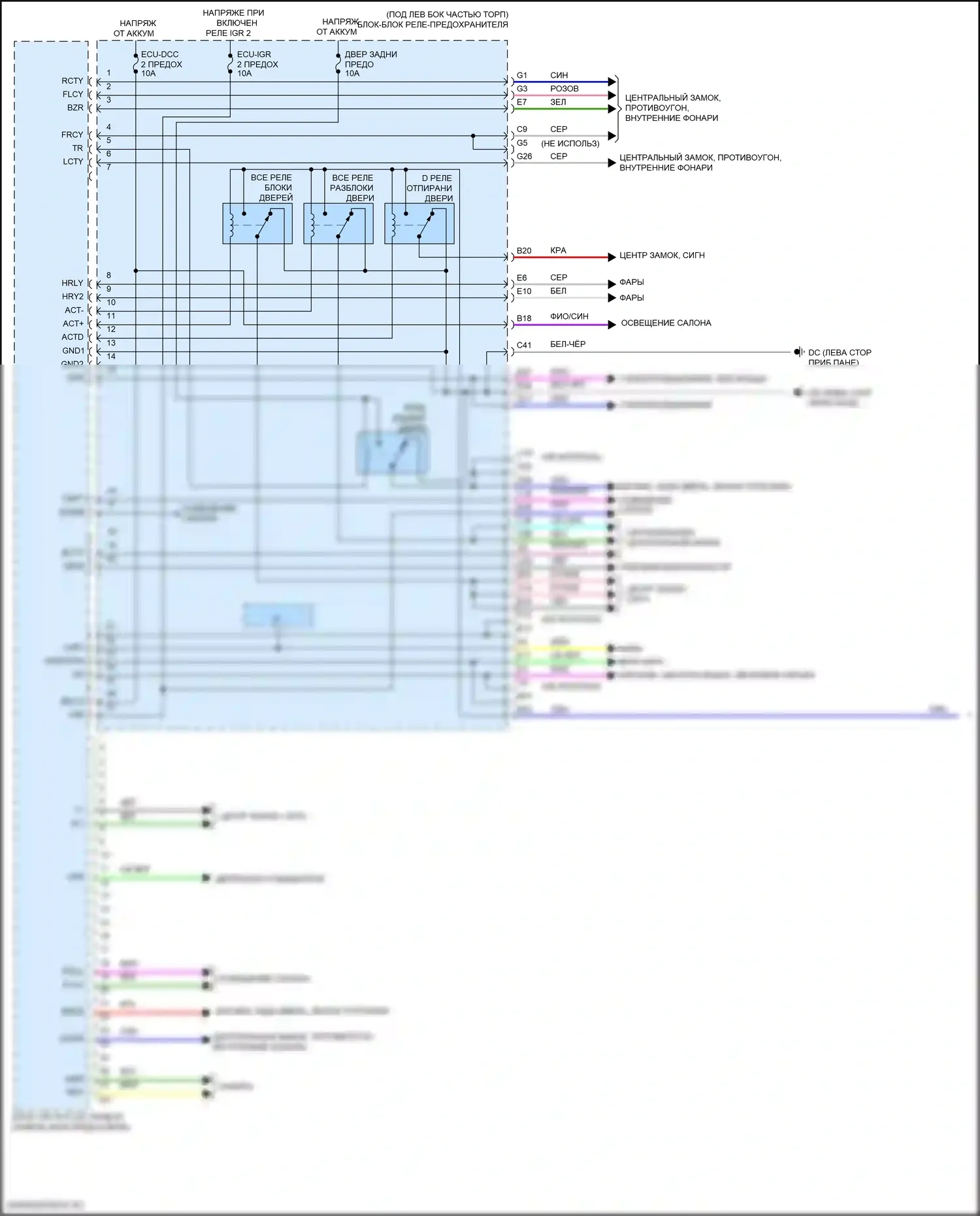 Sienna Toyota IV (2020-2024): Электросхема блоков управления кузовом (1 из 2) 