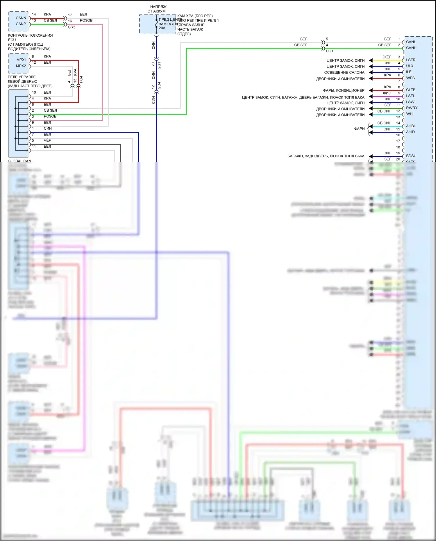 Sienna Toyota IV (2020-2024): Электросхема блоков управления кузовом (2 из 2) 