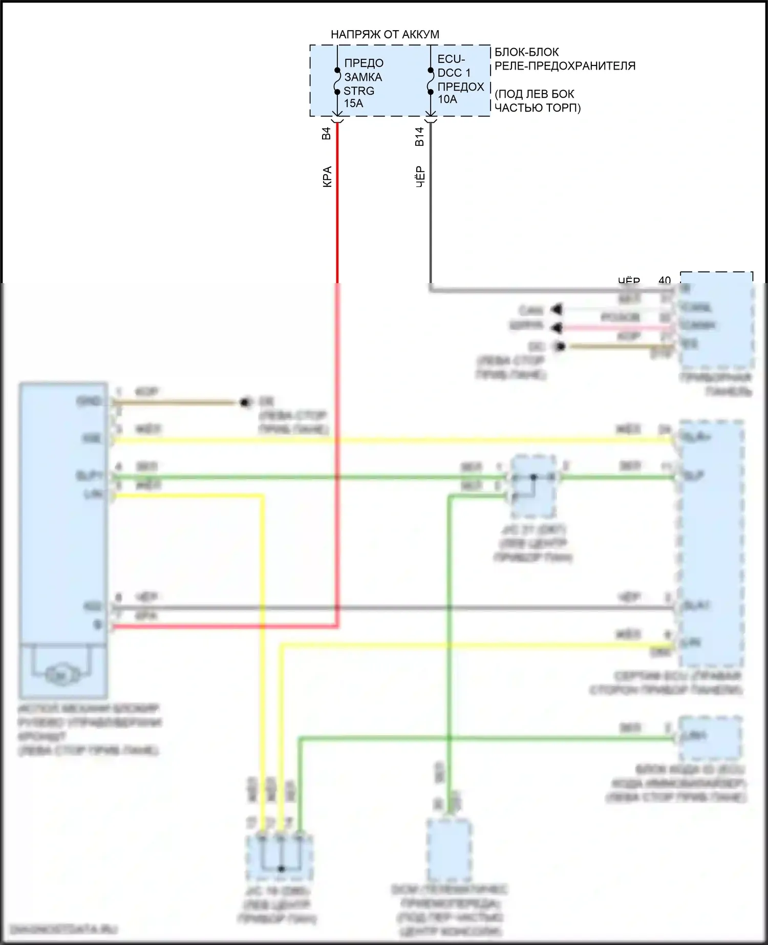 Sienna Toyota IV (2020-2024): Электросхема рулевой колонки 
