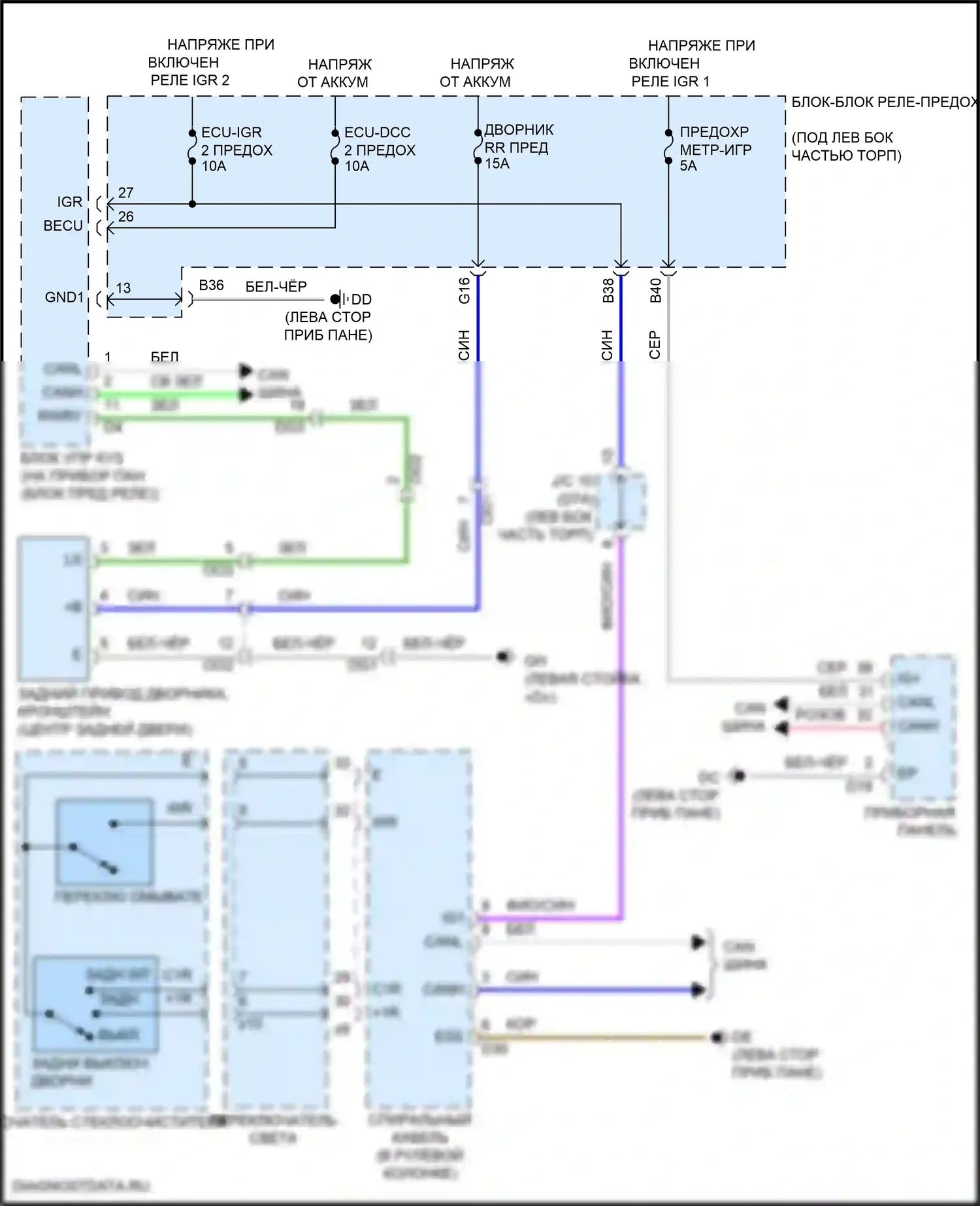 Sienna Toyota IV (2020-2024): Электросхема задних дворников и омывателей 