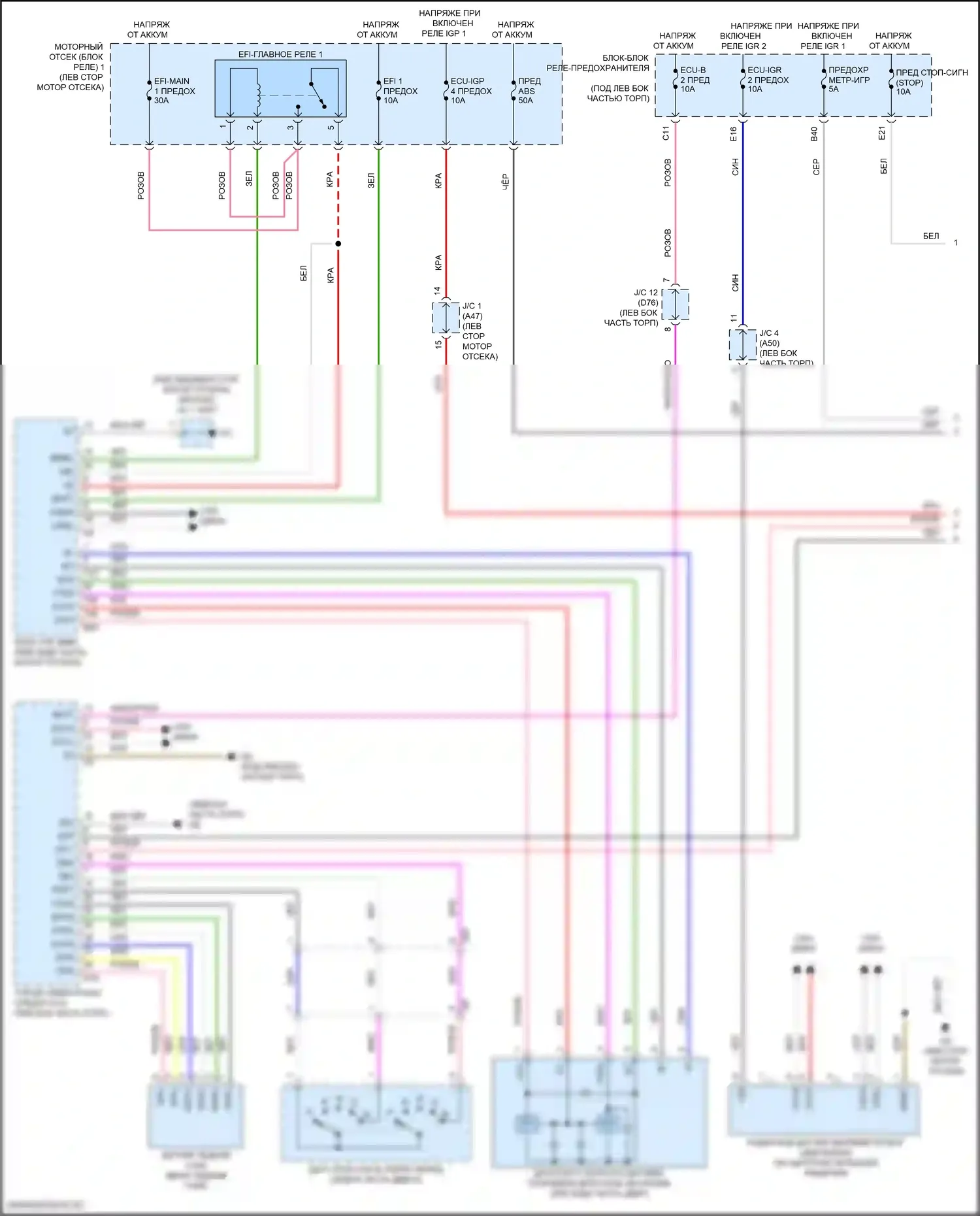 Sienna Toyota IV (2020-2024): Электросхема динамического лазерного круиз-контроля (1 из 2) 