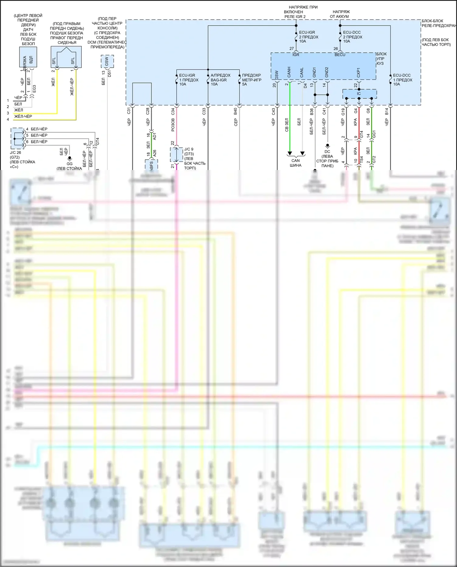 Sienna Toyota IV (2020-2024): Электросхема подушек безопасности (2 из 3) 