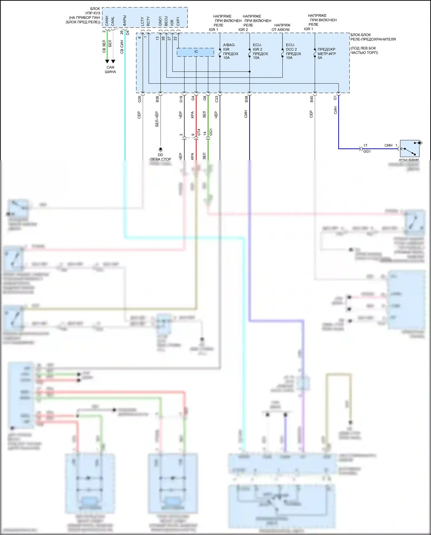 Sienna Toyota IV (2020-2024): Электросхема утора 
