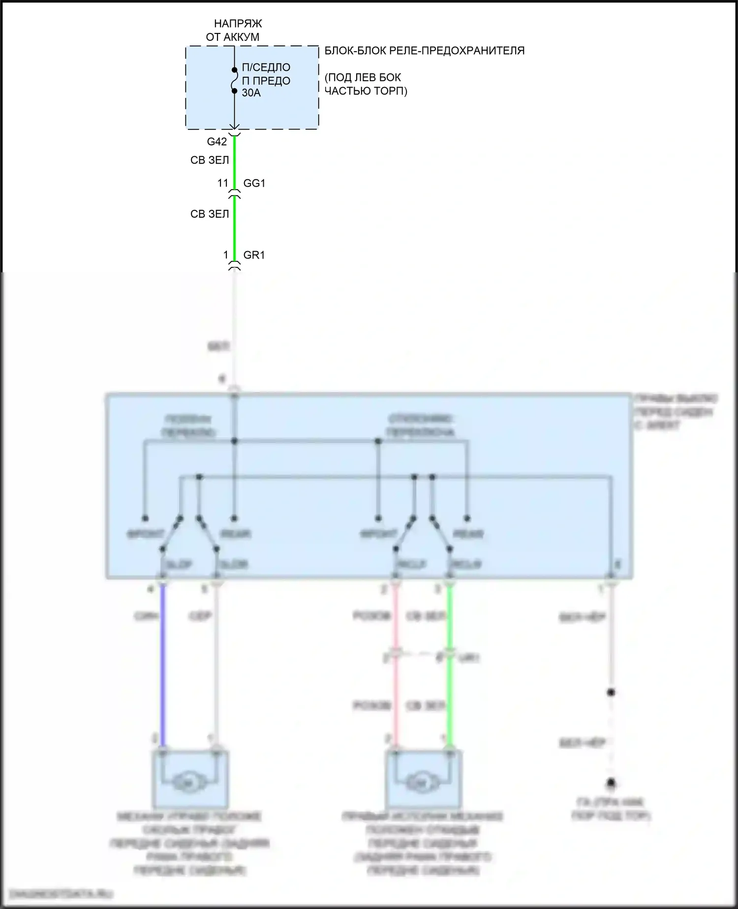 Sienna Toyota IV (2020-2024): Электросхема сиденья питания для пассажиров 