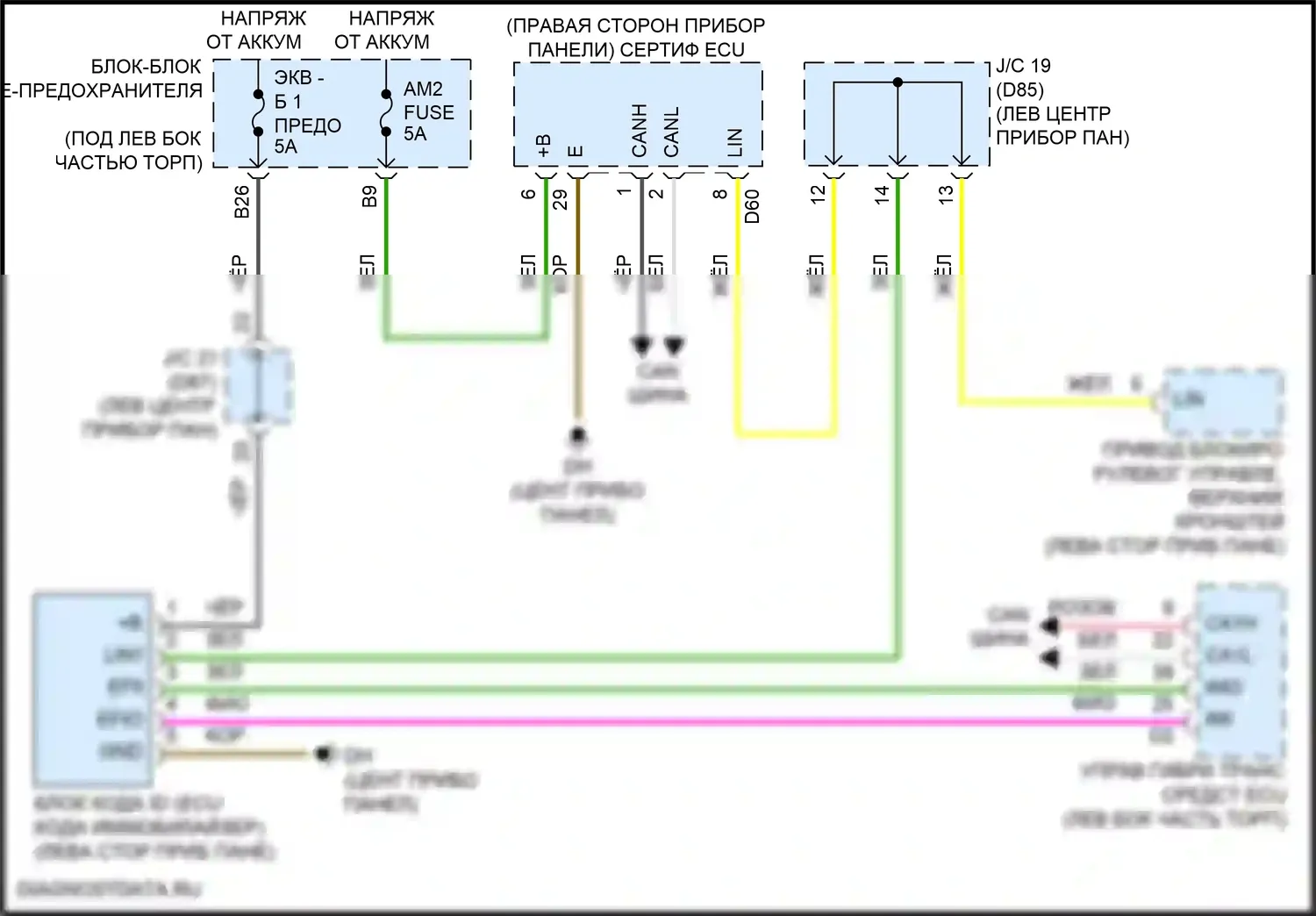 Sienna Toyota IV (2020-2024): Электросхема иммобилайзера 