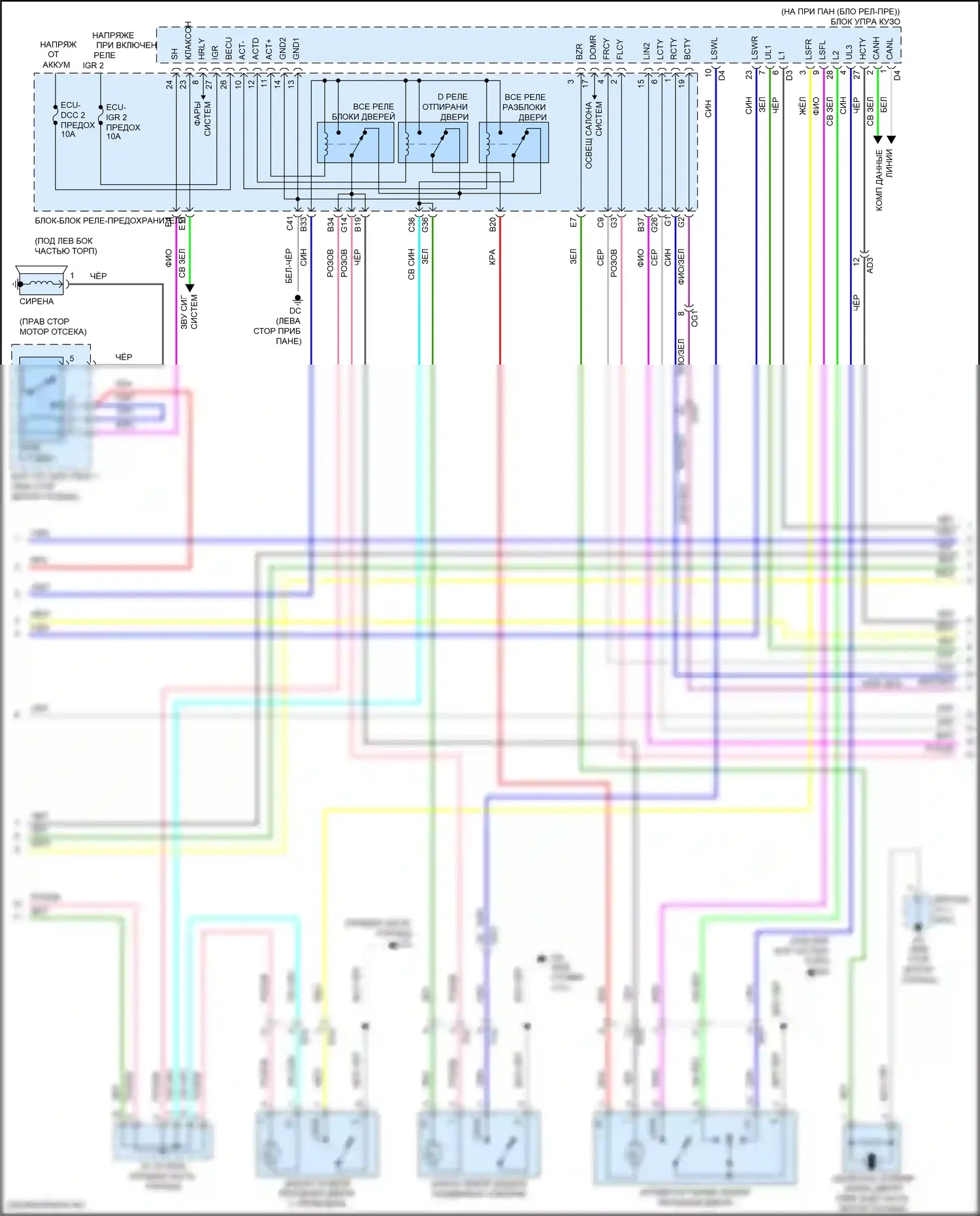 Sienna Toyota IV (2020-2024): Электросхема защиты от взлома (2 из 4) 