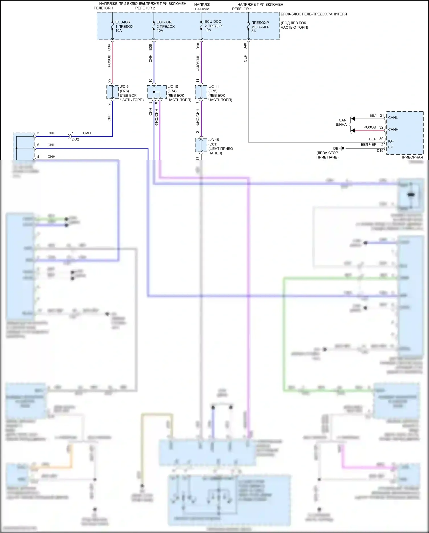 Sienna Toyota IV (2020-2024): Электросхема мониторинга в слепой зоне 