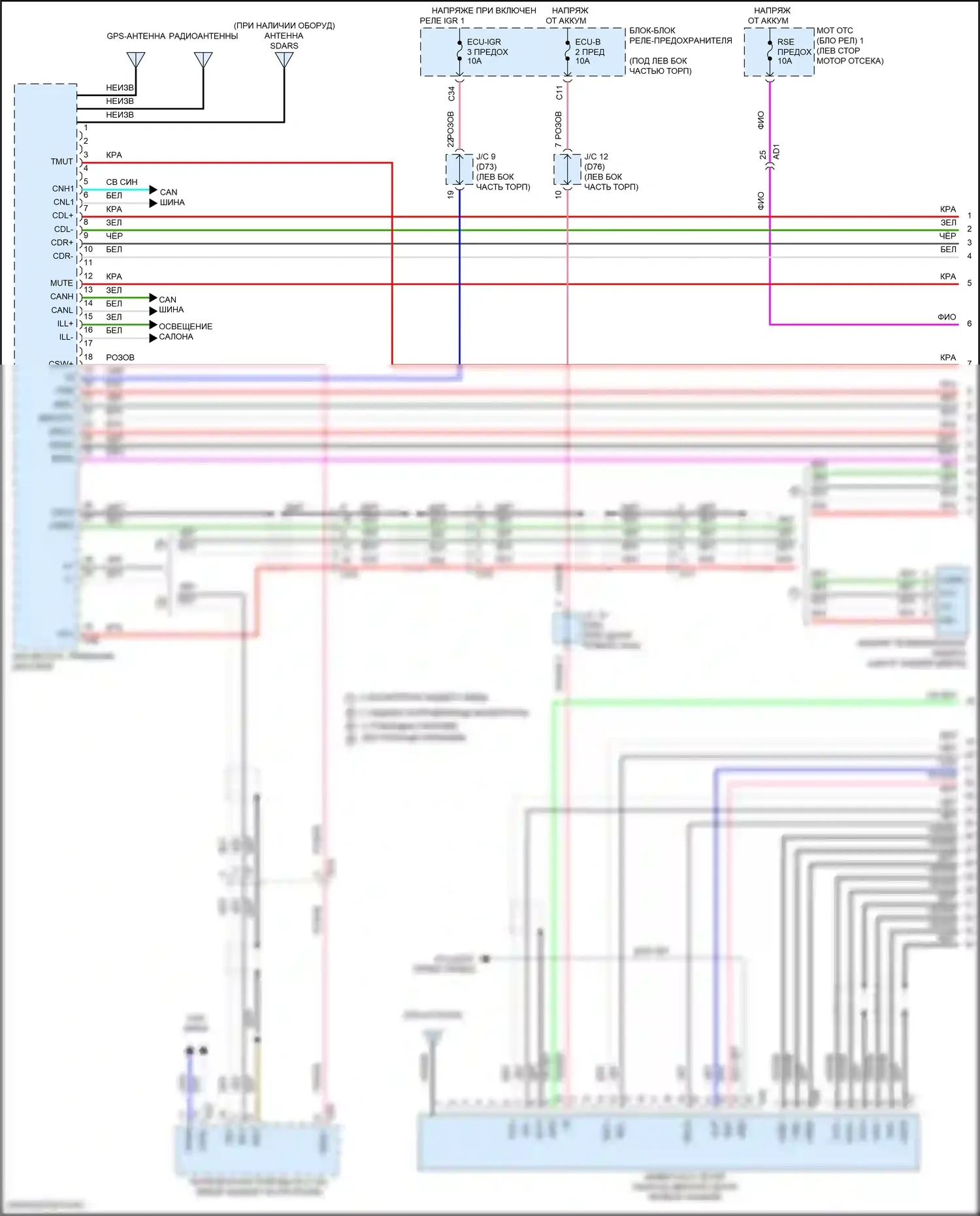 Sienna Toyota IV (2020-2024): Электросхема навигации, со встроенным усилителем (1 из 6) 