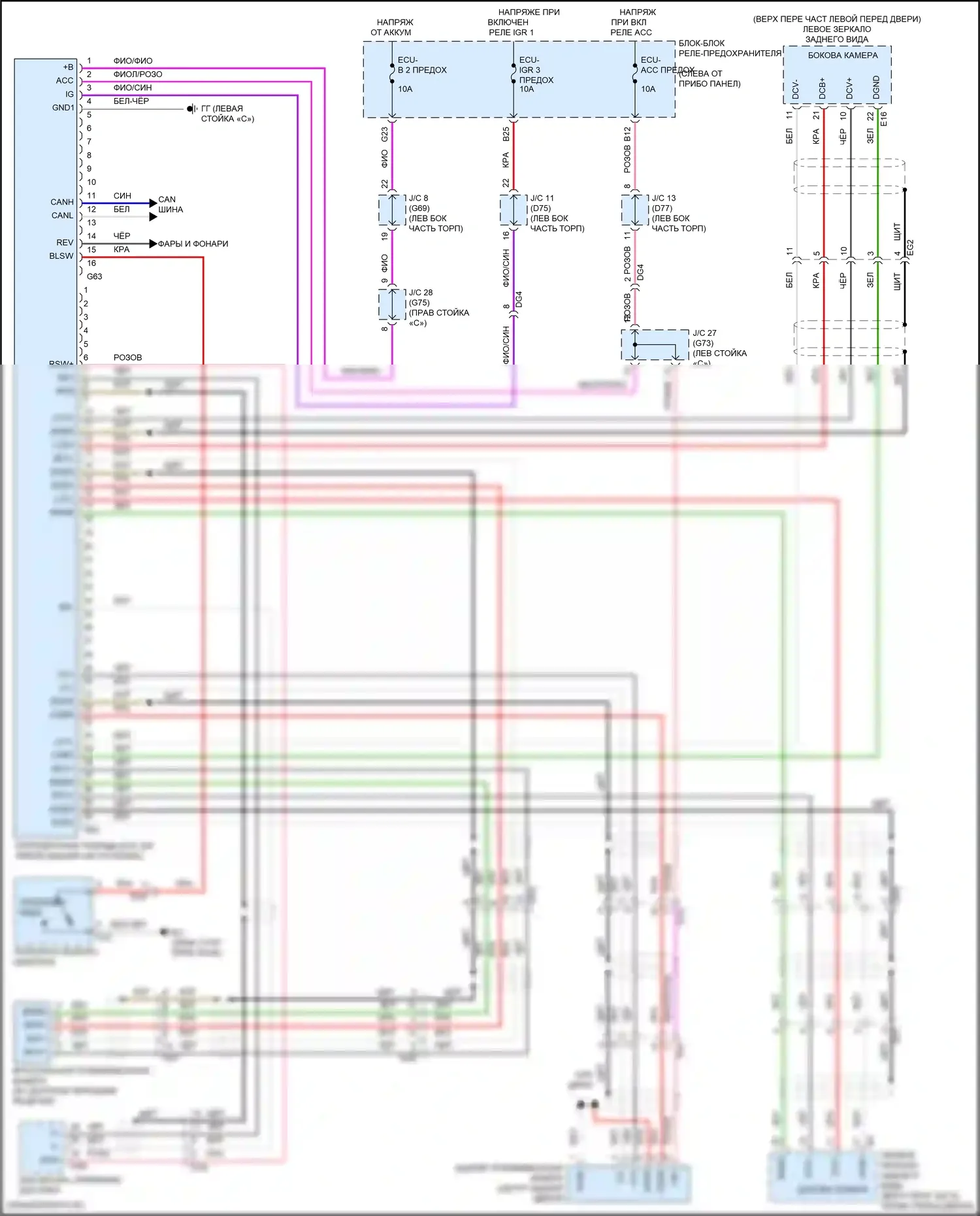 Sienna Toyota IV (2020-2024): Электросхема парктроника, с панорамным 