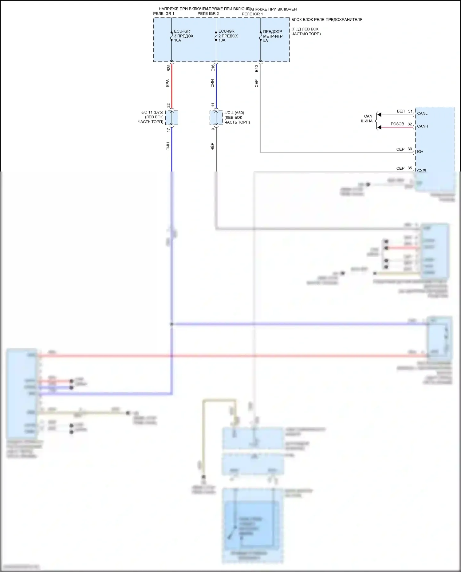 Sienna Toyota IV (2020-2024): Электросхема сигнализации о выезде с полосы движения 