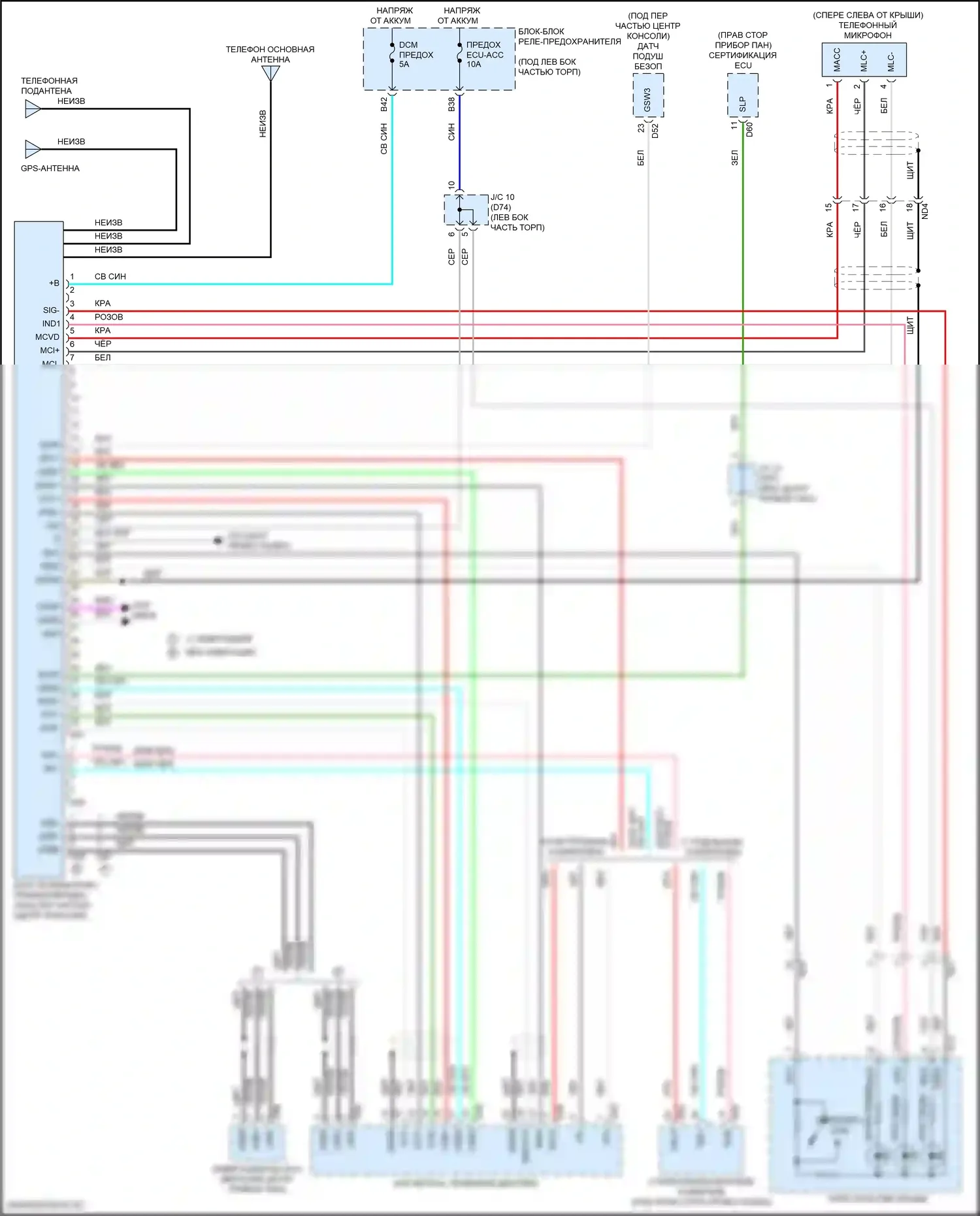 Sienna Toyota IV (2020-2024): Электросхема телематики 