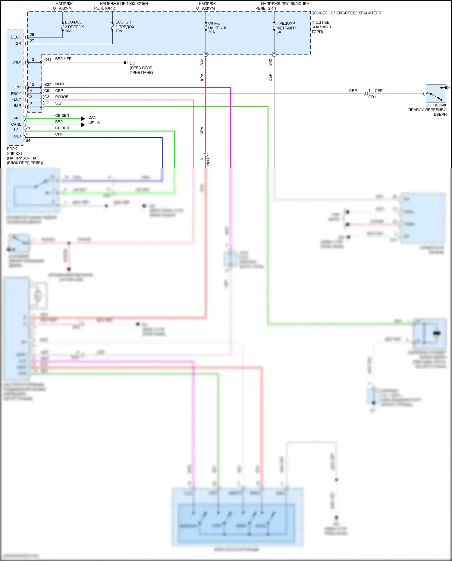 Sienna Toyota IV (2020-2024): Электросхема складной крыши/люка 