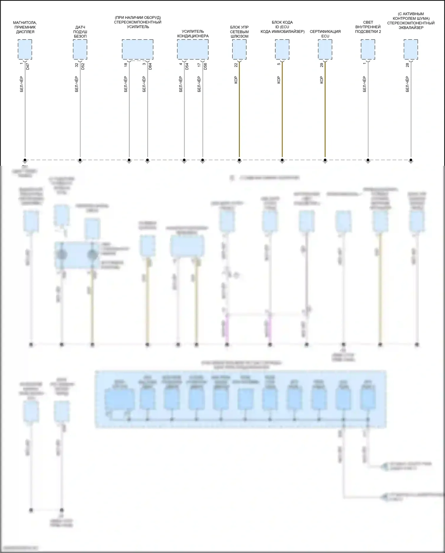 Sienna Toyota IV (2020-2024): Электросхема разводки массы (3 из 7) 