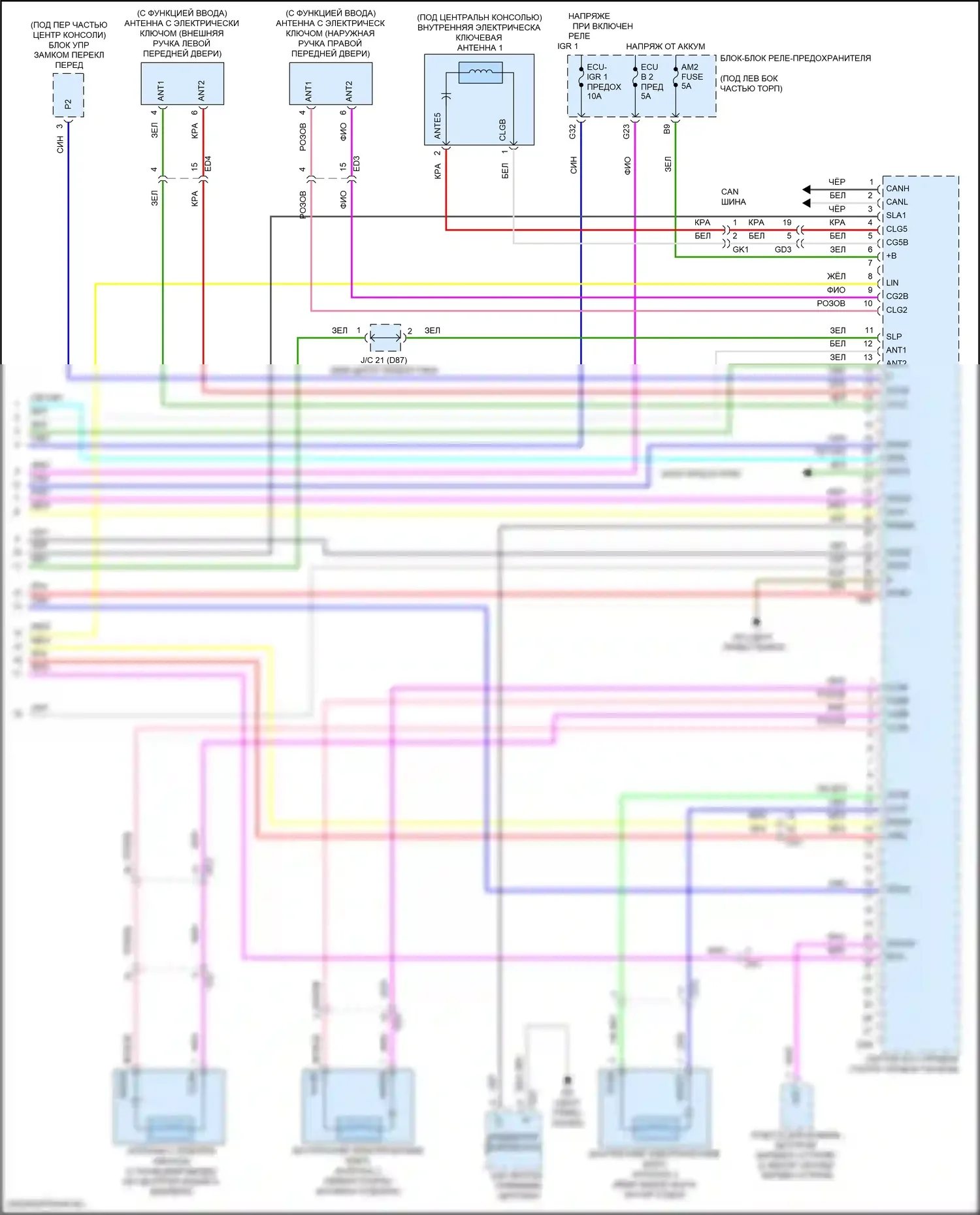 Sienna Toyota IV (2020-2024): Электросхема центрального замка (4 из 4) 
