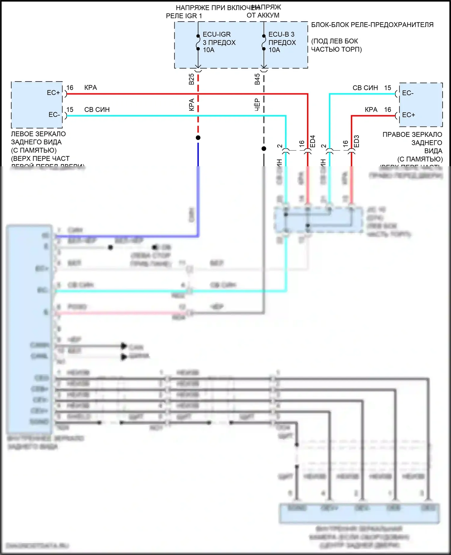 Sienna Toyota IV (2020-2024): Электросхема электрохромного зеркала 